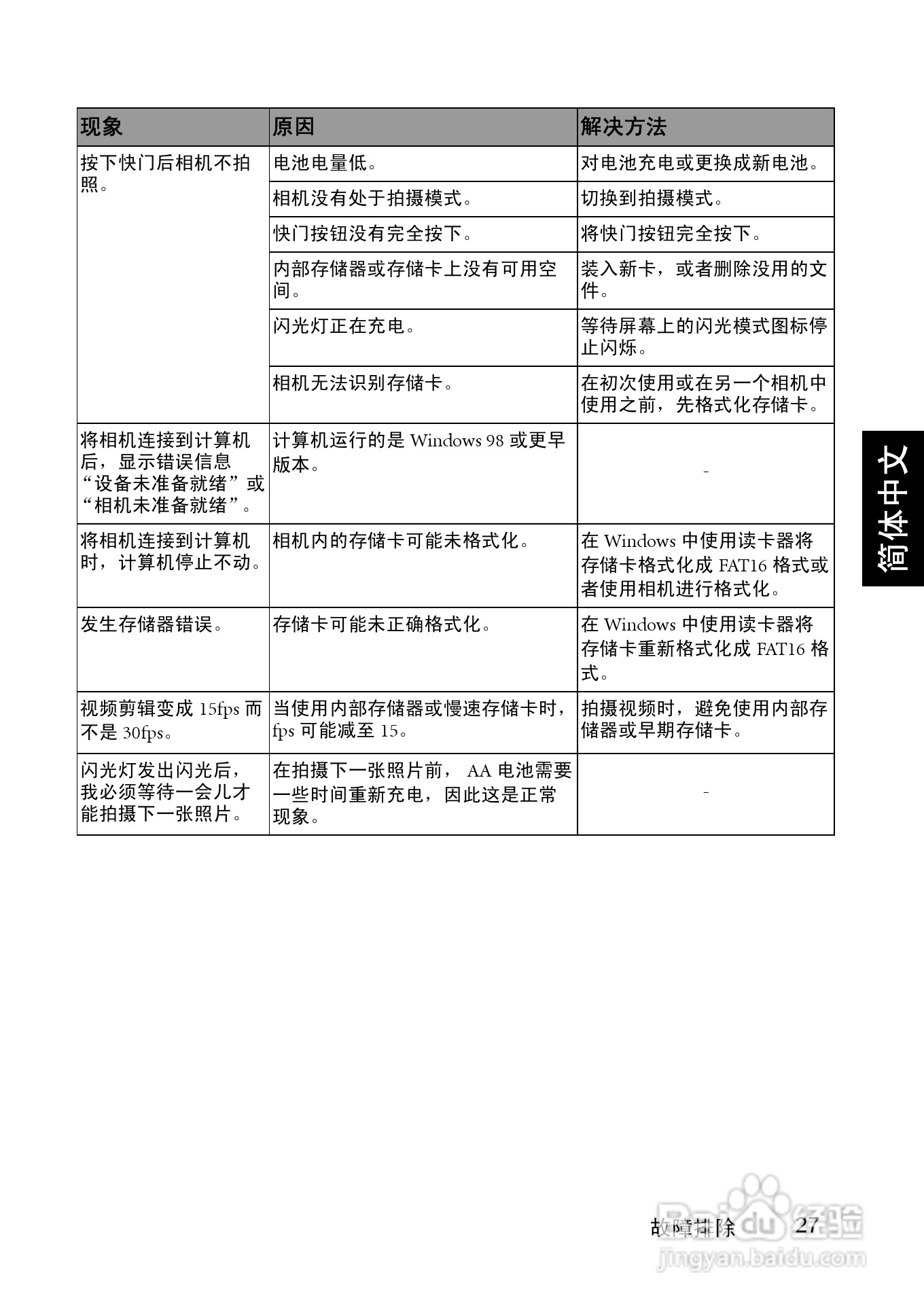明基DC C1060数码相机使用说明书:[4]