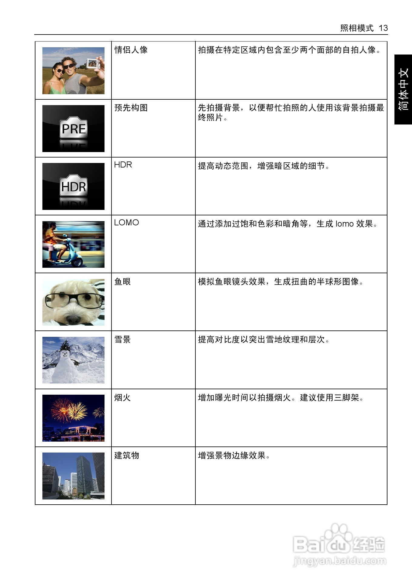 明基T1460数码相机使用说明书:[2]