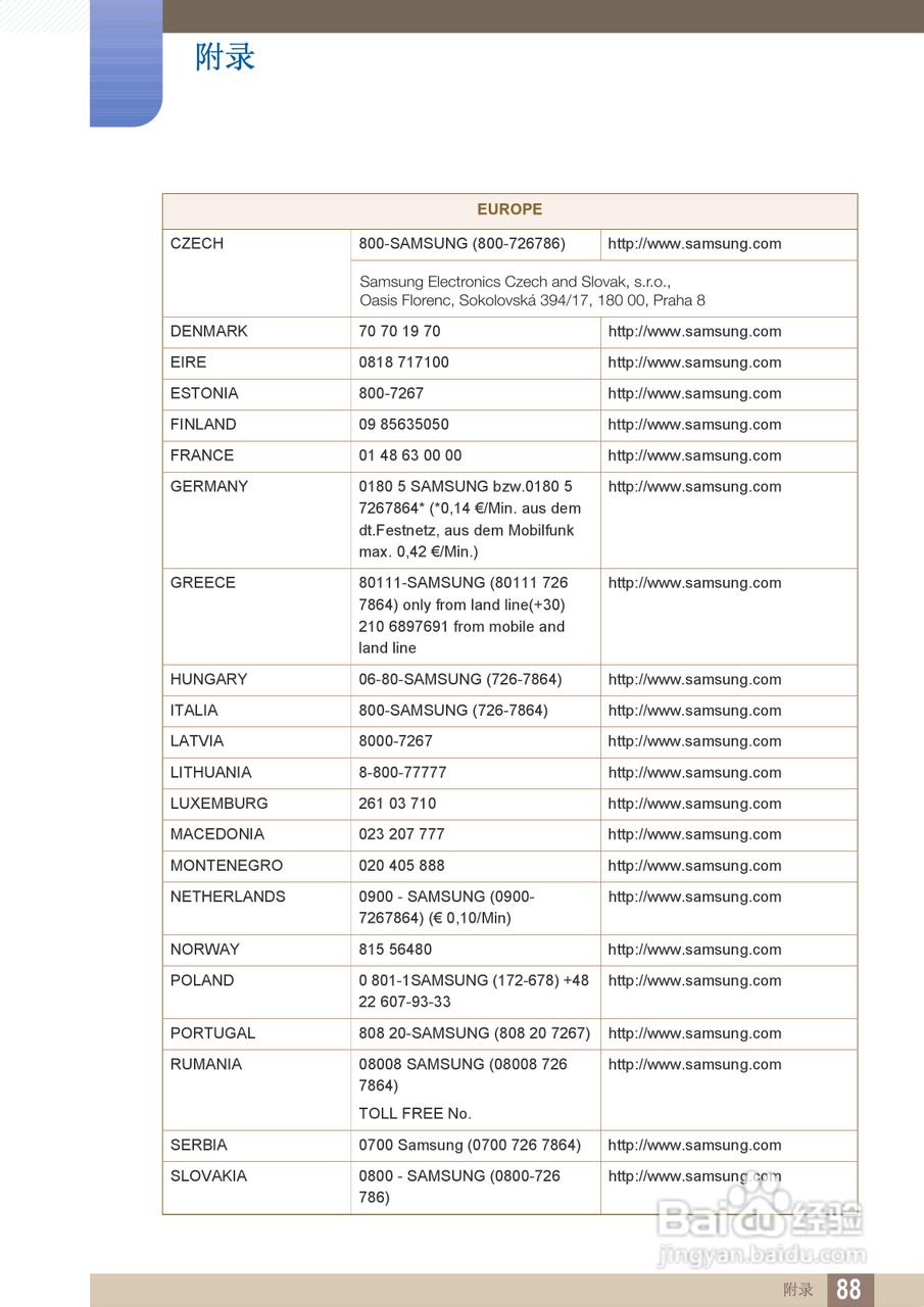 三星S24C550HL液晶显示器说明书:[9]