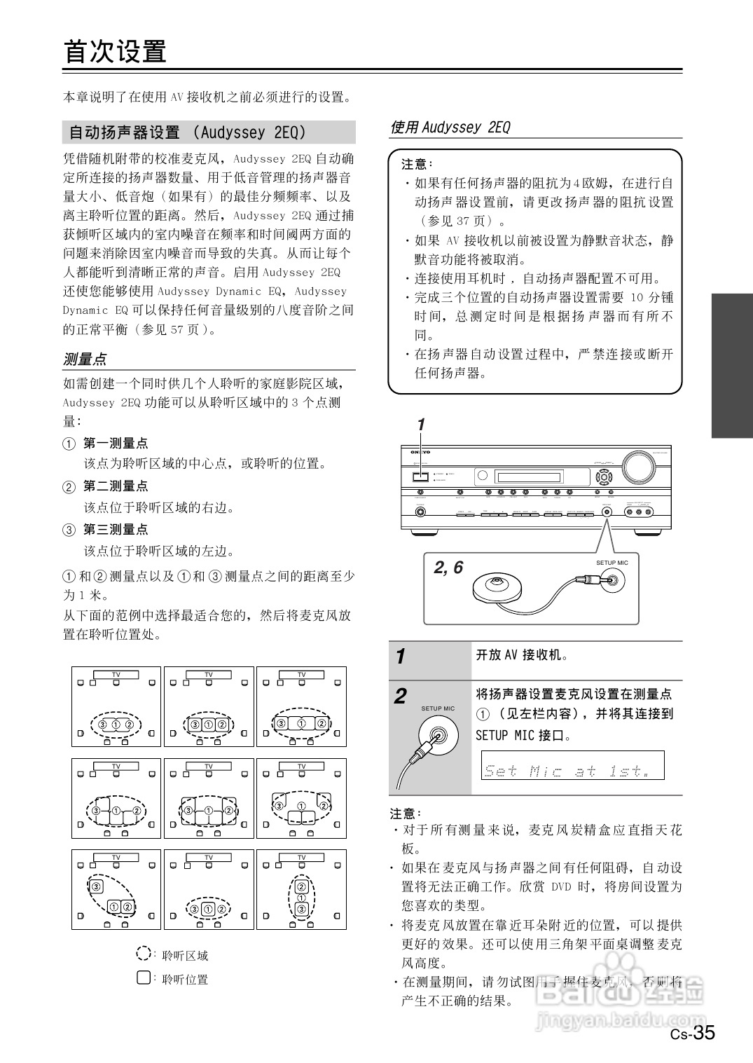 安桥AV接收机TX-SR506型使用说明书:[2]
