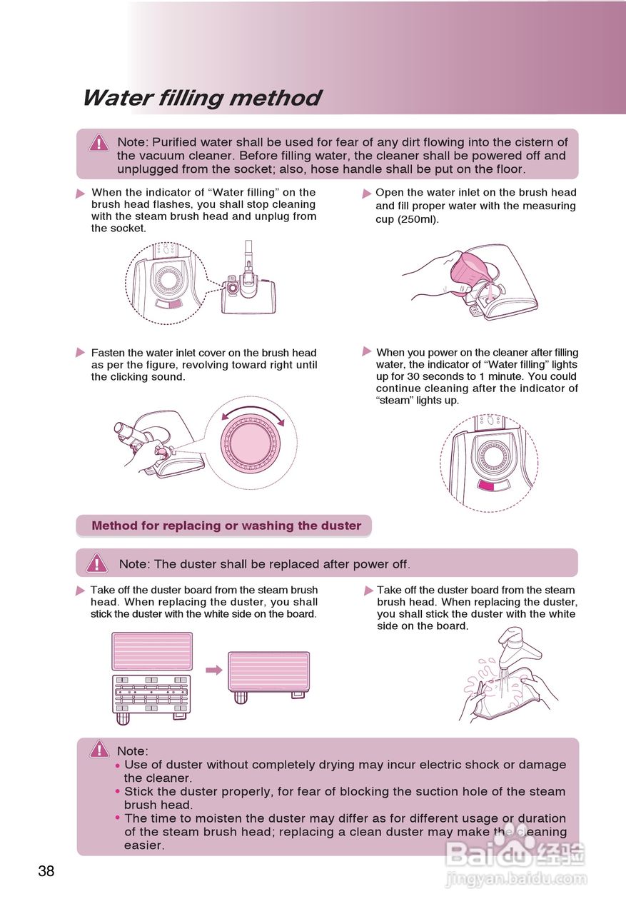 LG V-CE621CAS吸尘器说明书:[4]