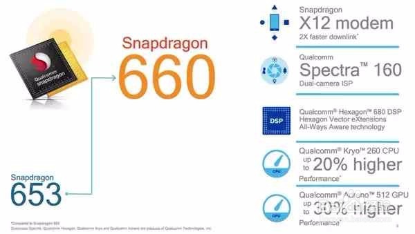 如何区别oppor11和vivox9哪个好！