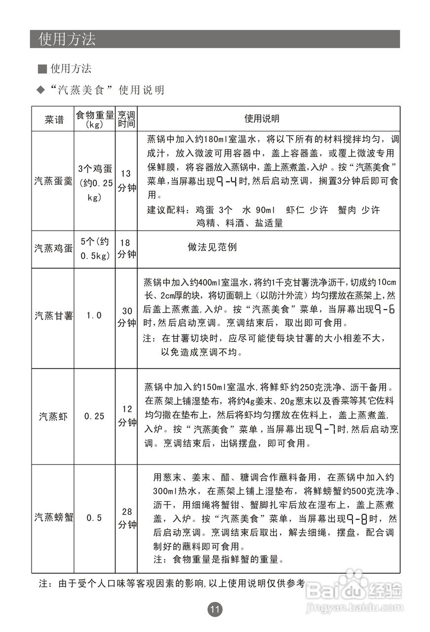 海尔家用微波炉MR-2070EGZNA使用说明书:[1]