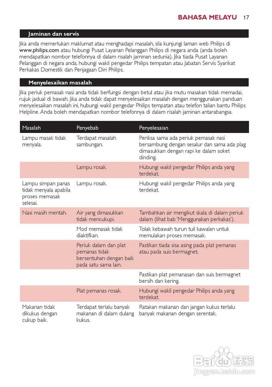 philips HD4702电饭锅说明书:[1]
