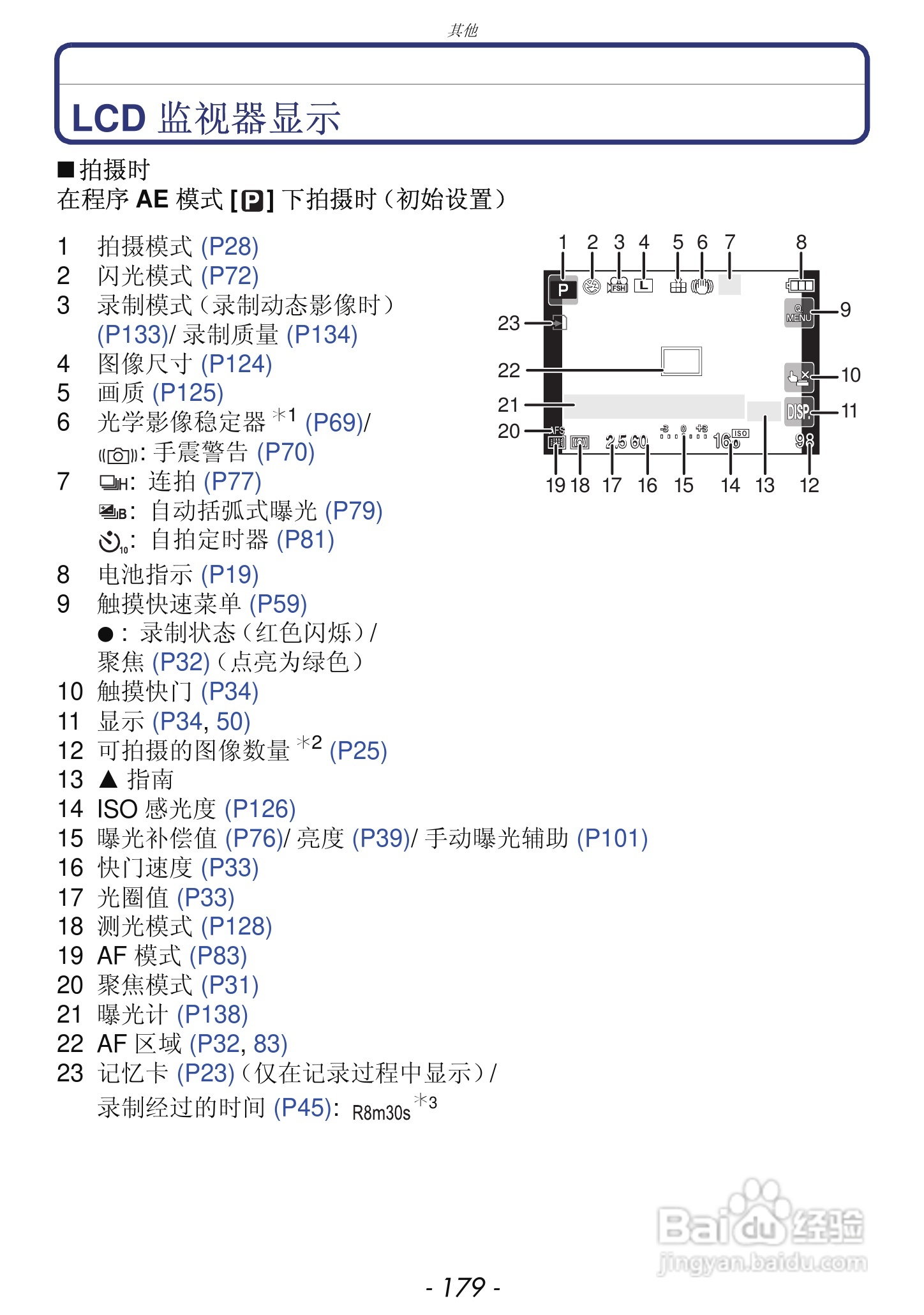 松下DMC-GF3数码相机使用说明书:[18]