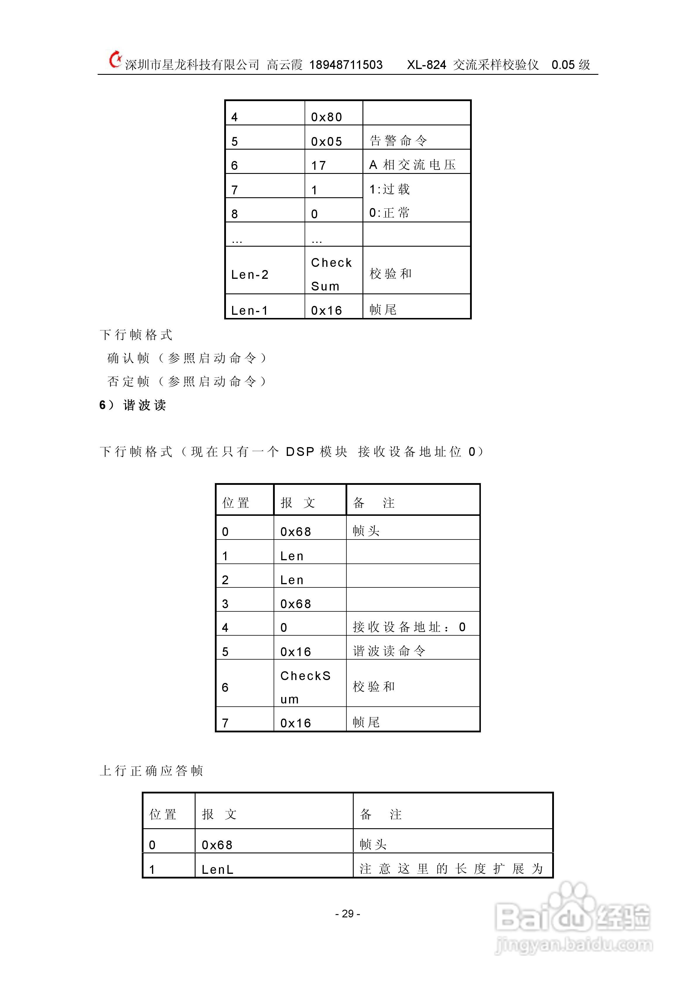 XL824交流采样校验仪说明书:[3]