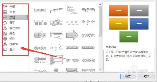 怎样将PowerPoint中的文本转换为流程图？