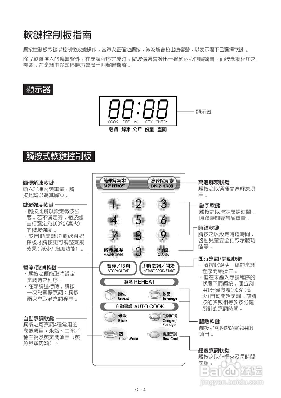 声宝R-242H型微波炉说明书:[1]