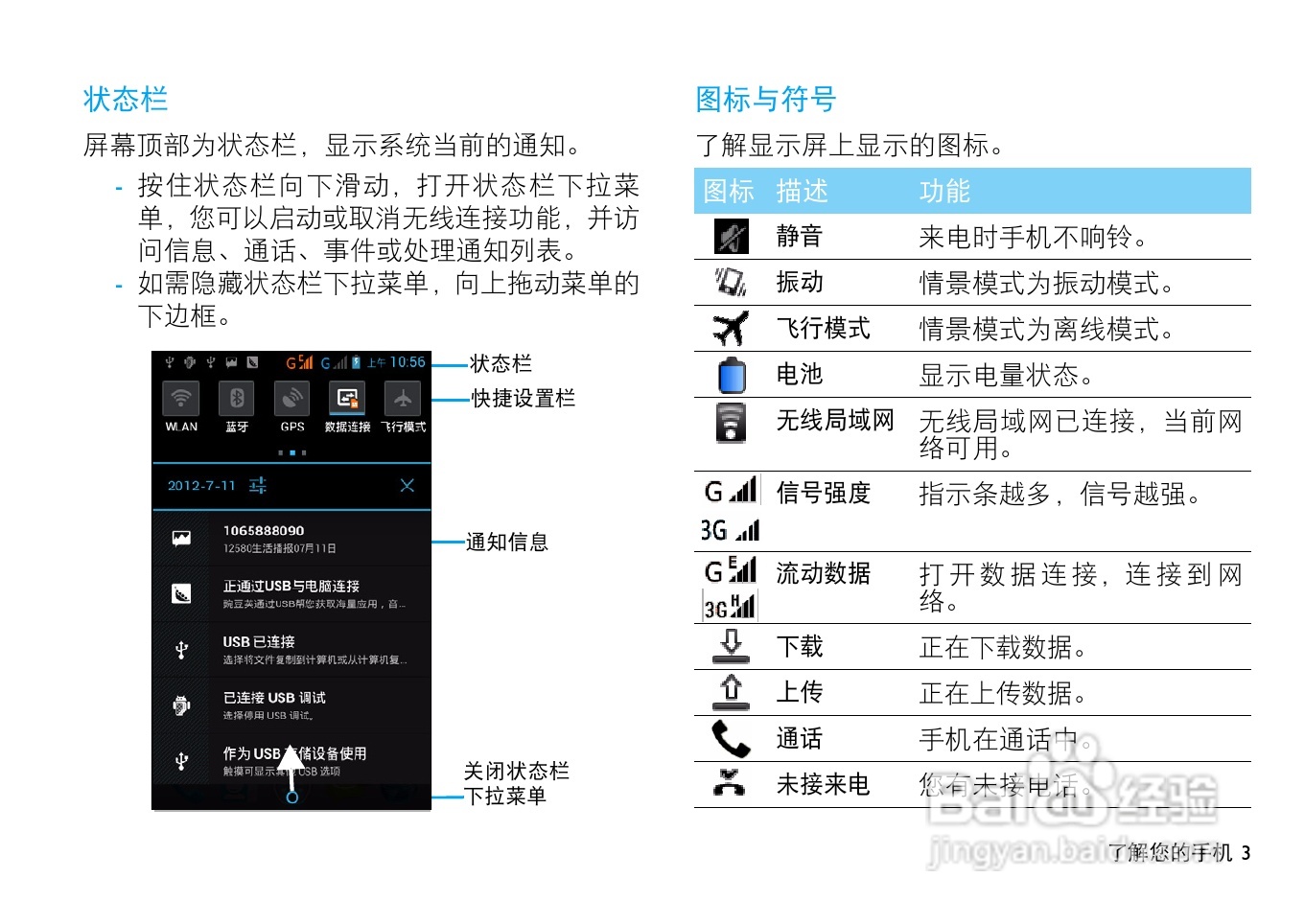 飞利浦W536手机使用说明书:[1]