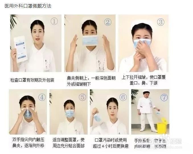 如何正确佩戴口罩