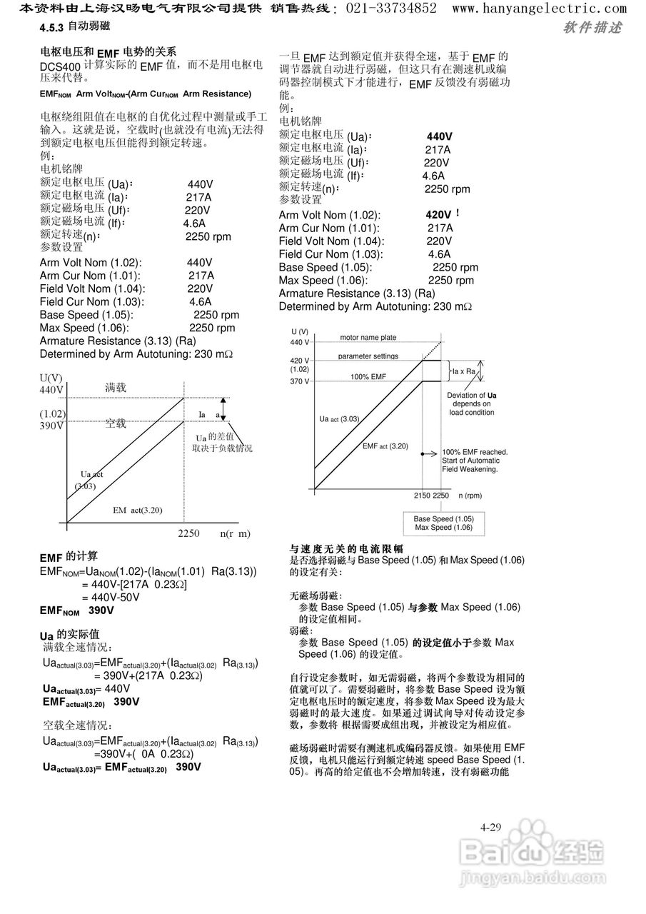 ABB DCS400直流调速器中文使用手册:[6]