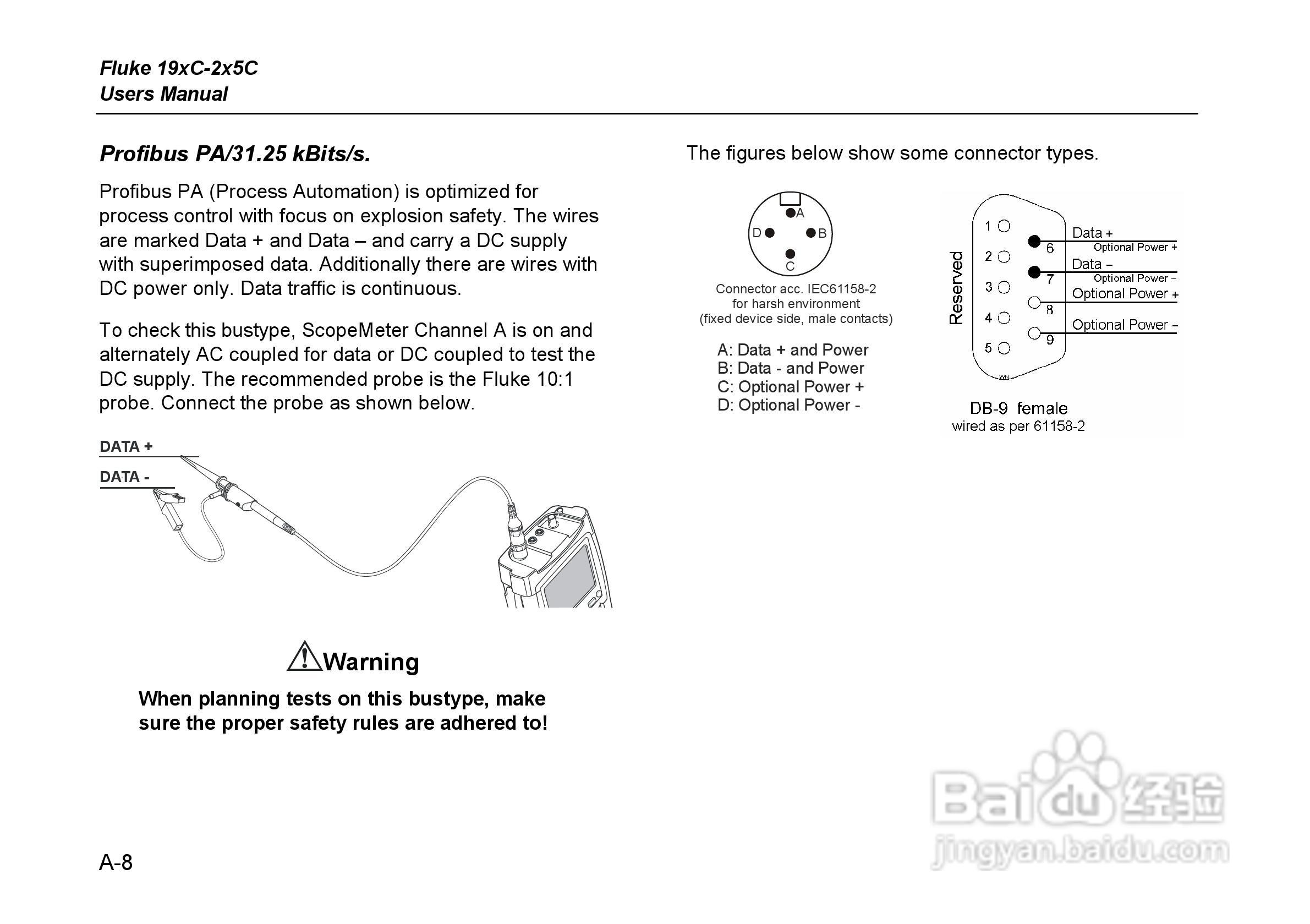 福禄克Fluke 225C彩色示波表使用说明书:[16]