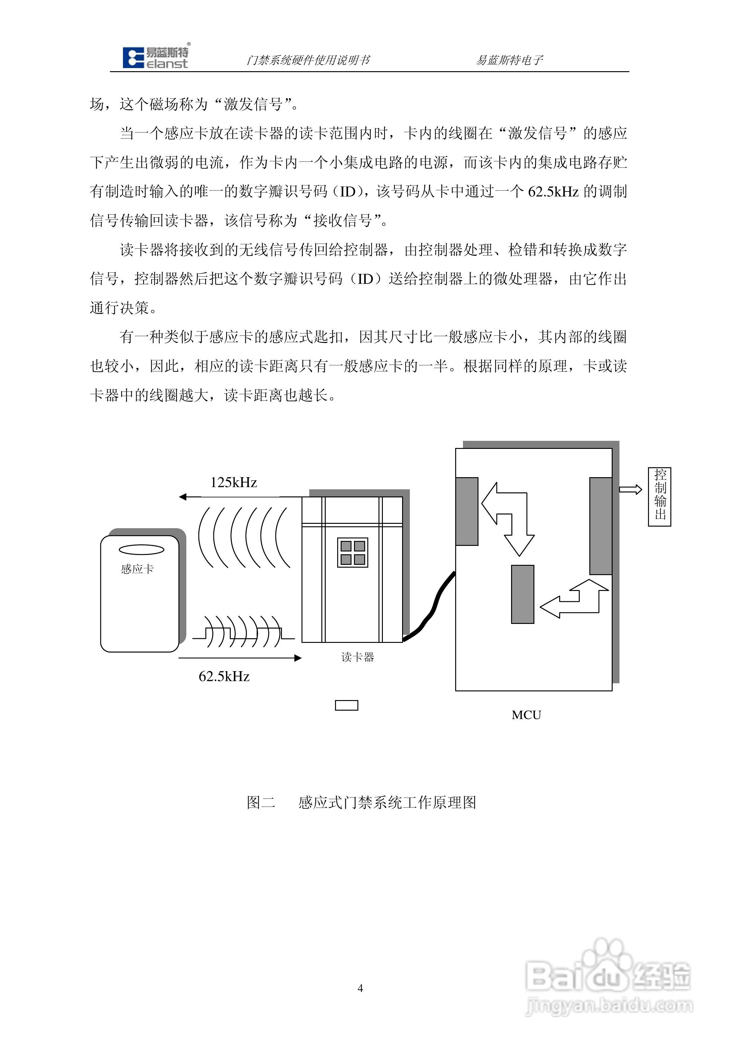 DCU9904门禁控制器硬件说明书:[1]