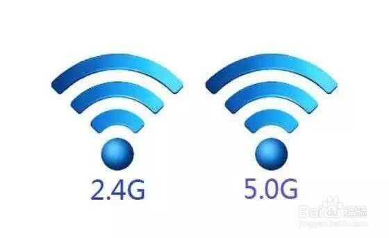 <b>同样一个宽带为什么5gwifi比2.4gwifi速度要快</b>