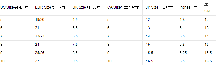 NIKE同款式同尺码的男鞋和女鞋的区别