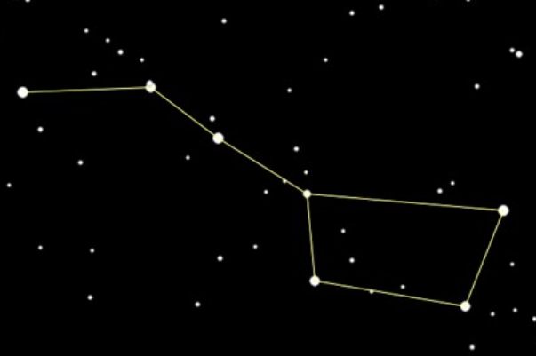 星辰的名字有哪些