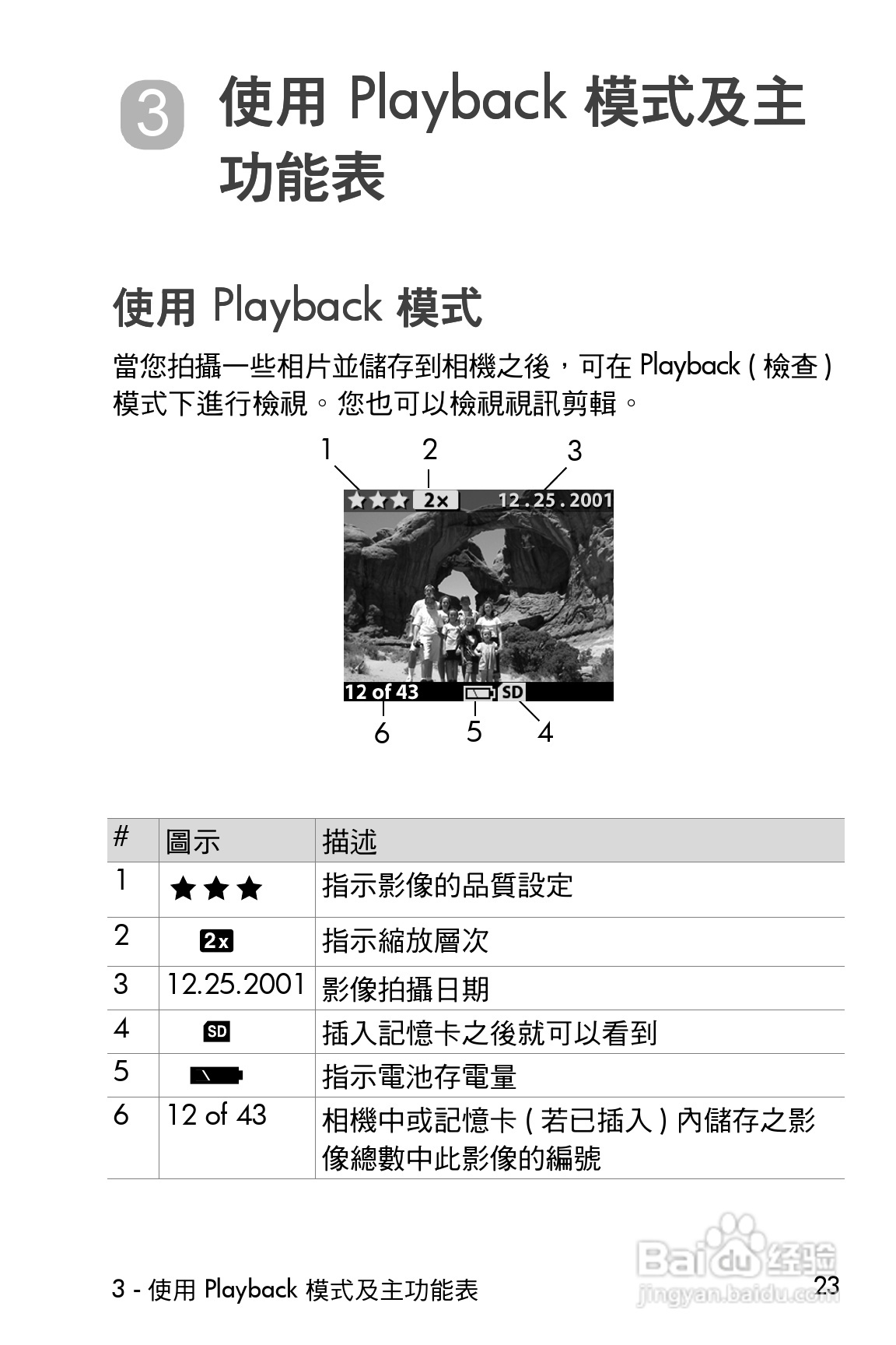 惠普Photosmart 620数码相机使用说明书:[3]