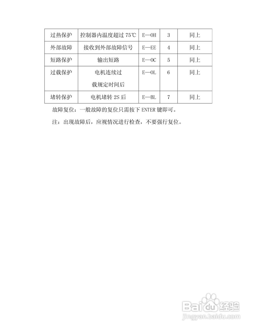 NSR/G系列开关磁阻调速控制器使用手册:[3]