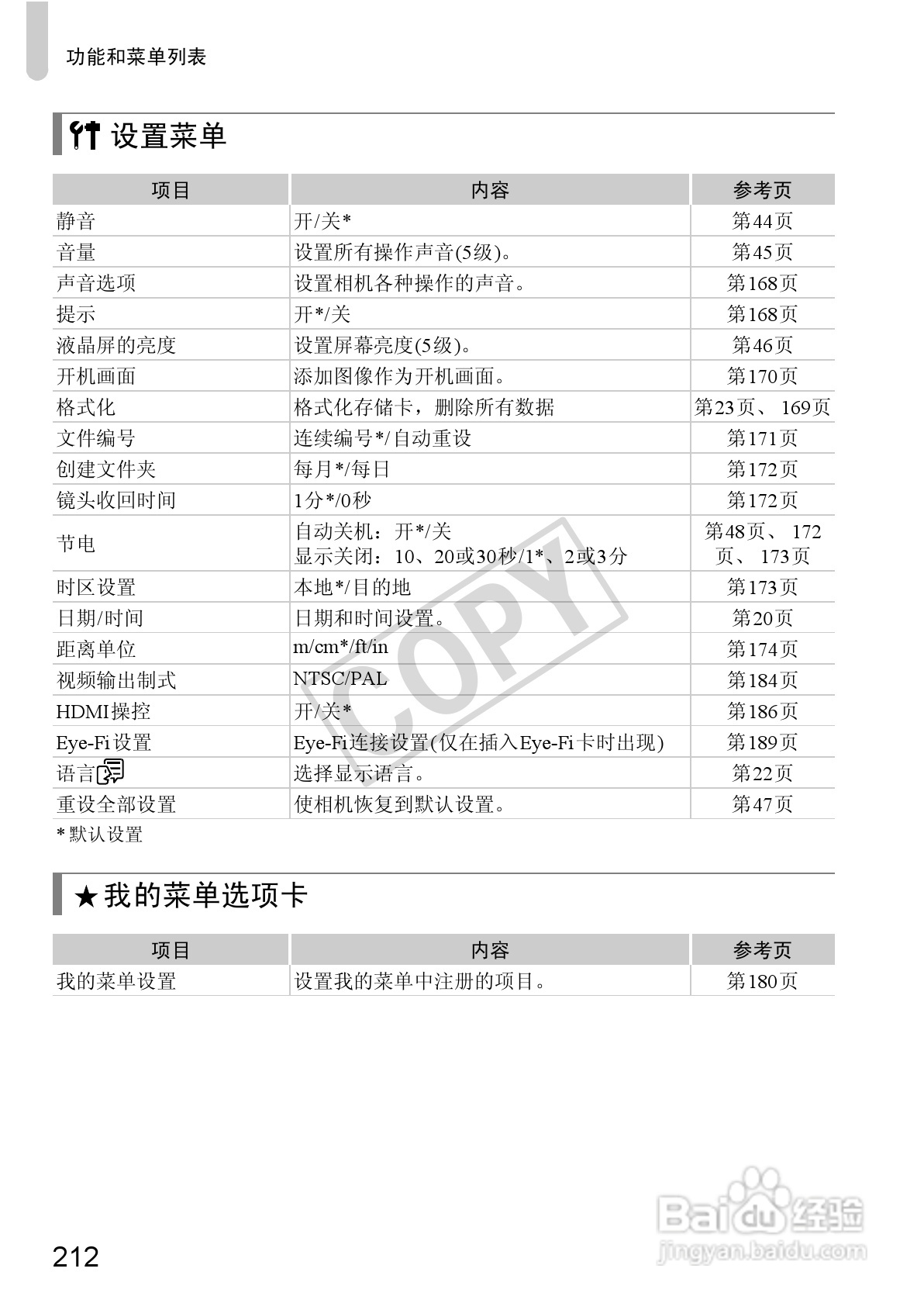 佳能Powershot S100V数码相机使用说明书:[22]