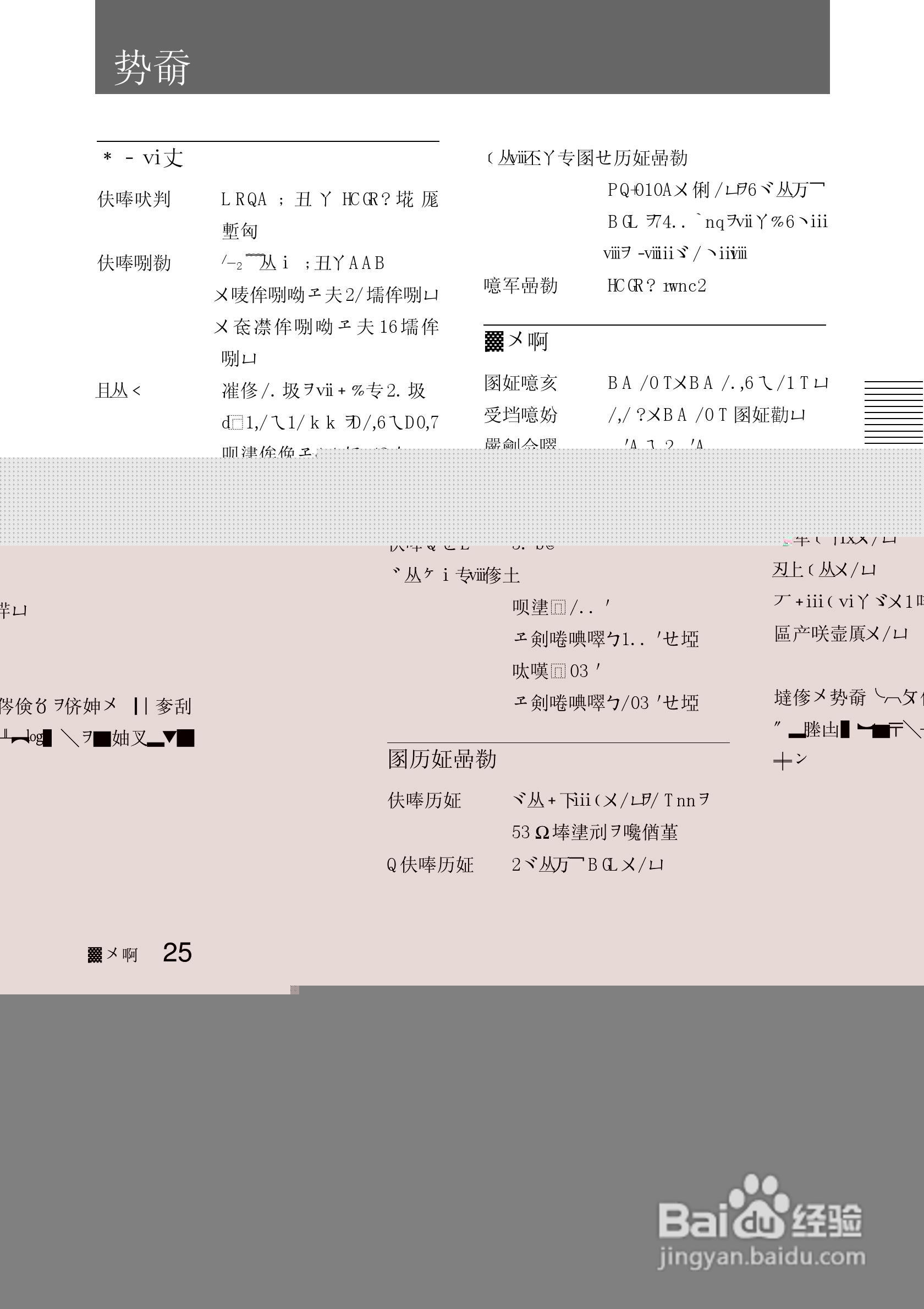 SONY EVI-D100视频摄像机说明书:[3]
