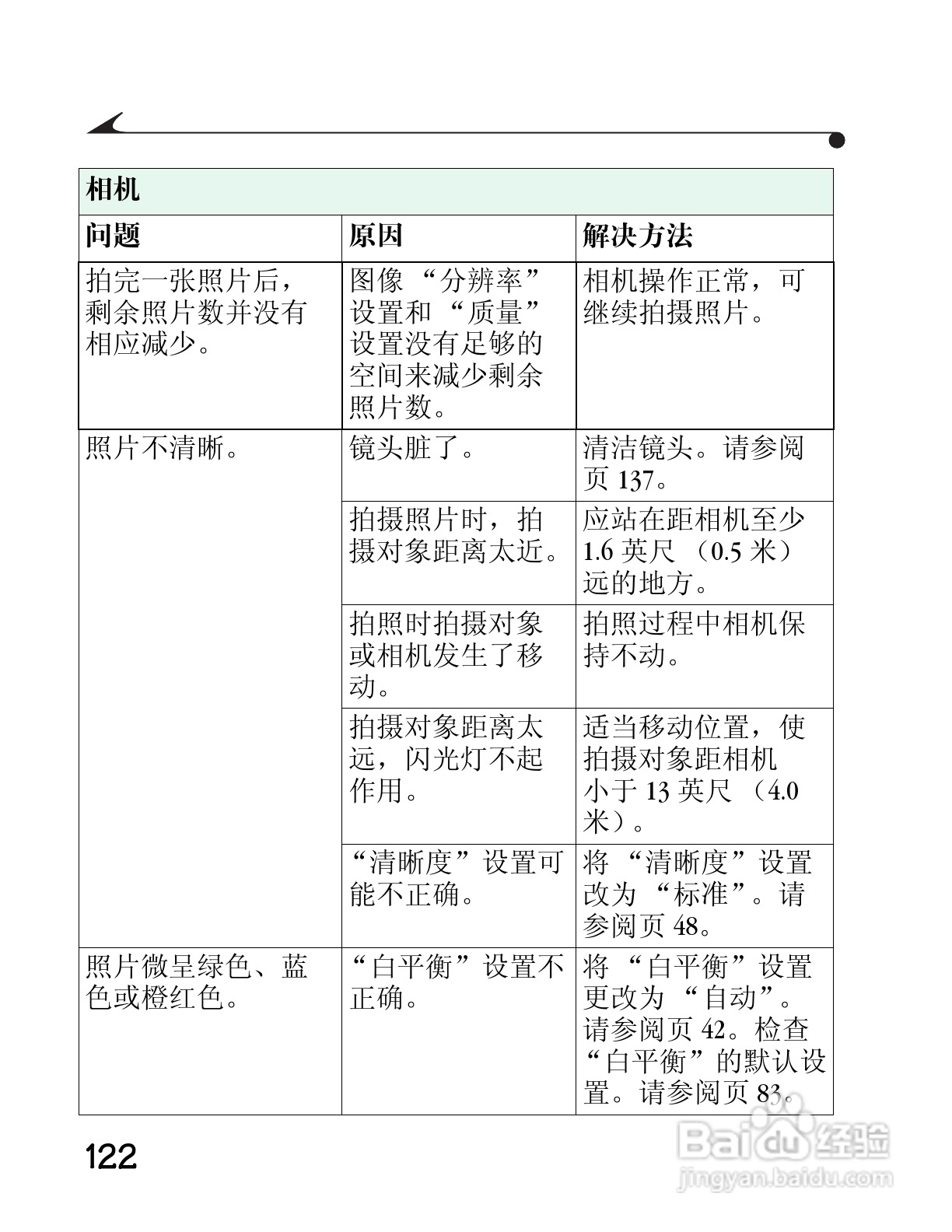 柯达DC3400数码相机简体中文版使用说明书:[13]
