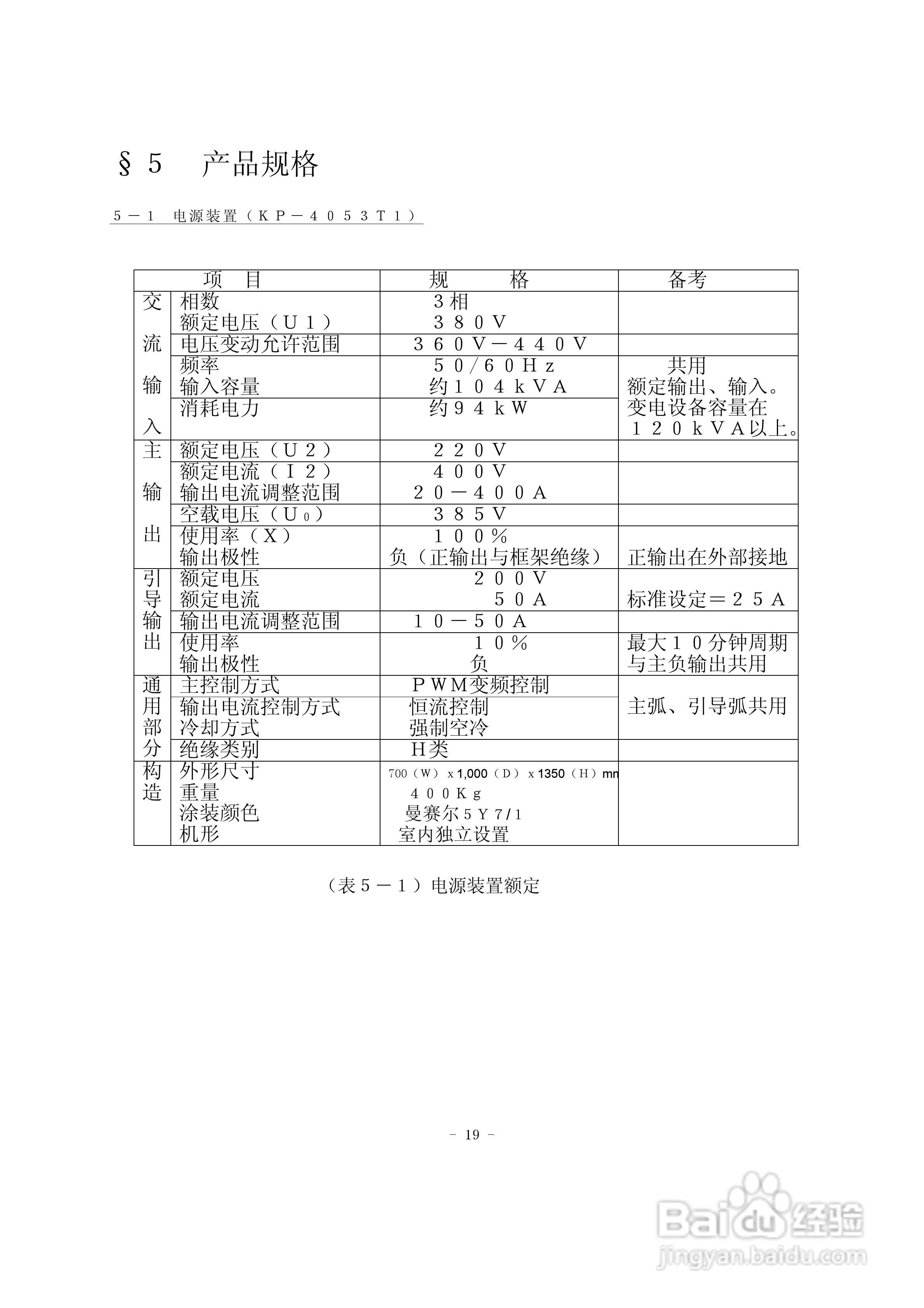 super-400等离子电源说明书:[2]