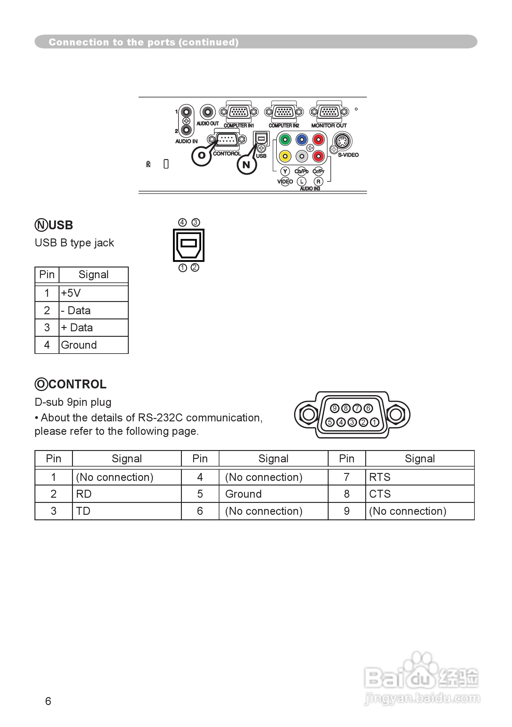 日立CP-X200投影机使用说明书:[9]