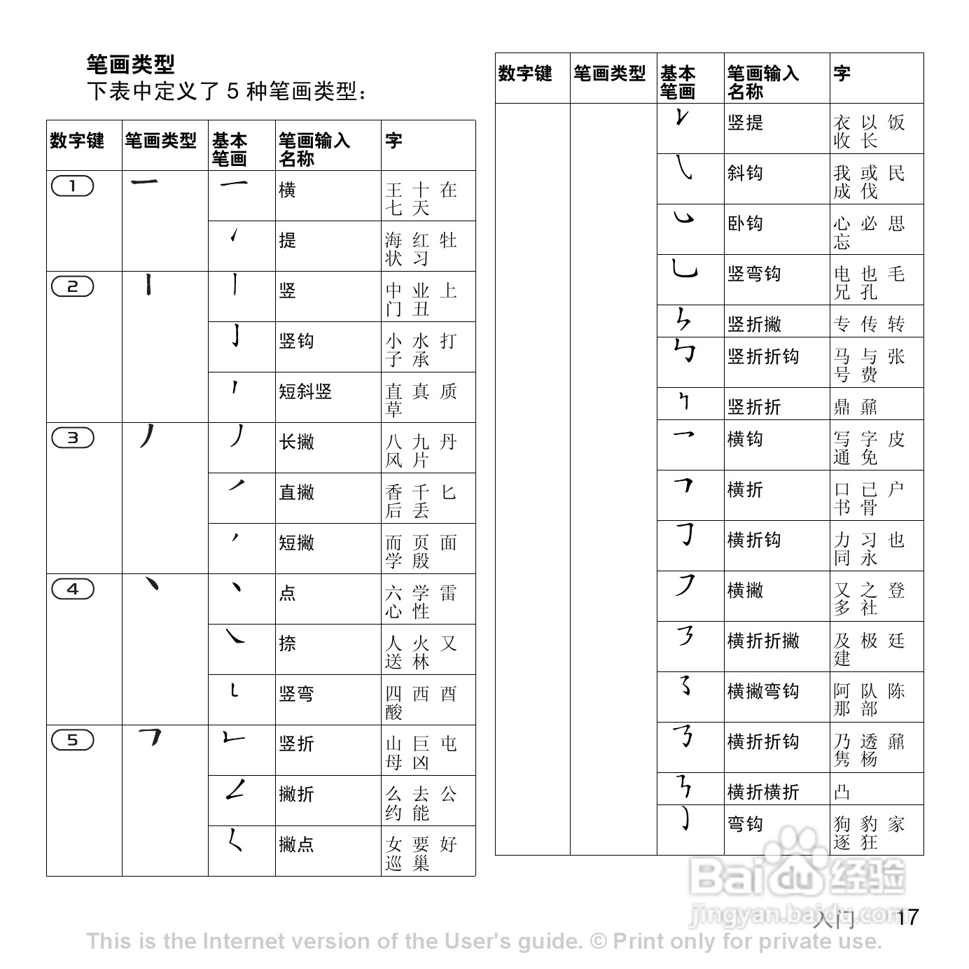 索尼爱立信W760c手机使用说明书:[2]