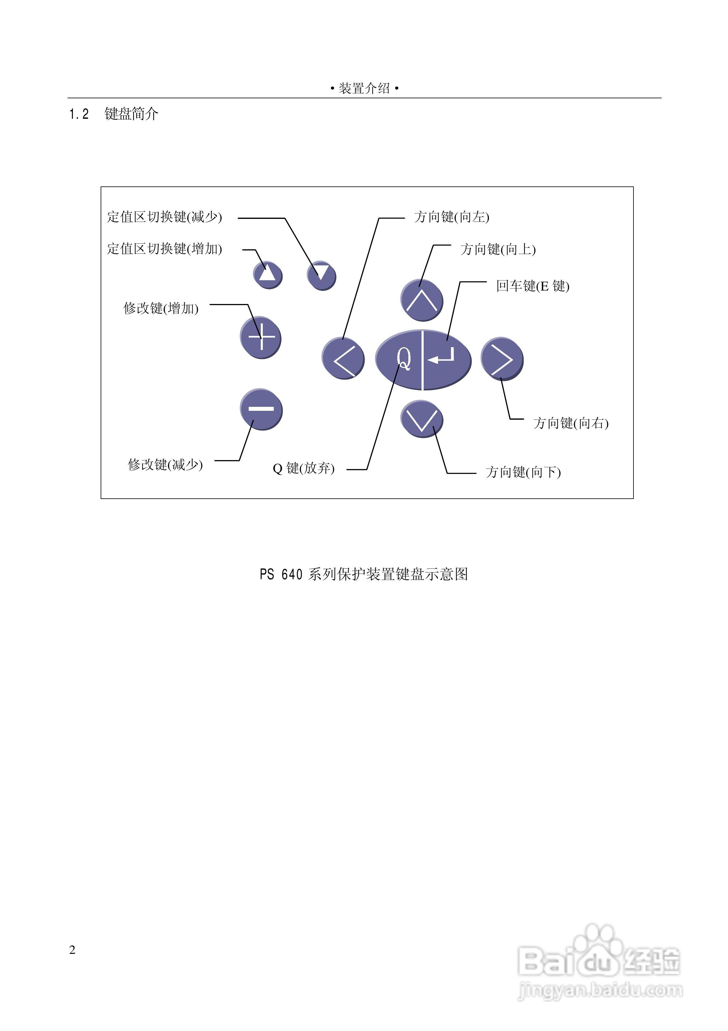 PSC646数字式电容器保护装置使用说明书:[4]