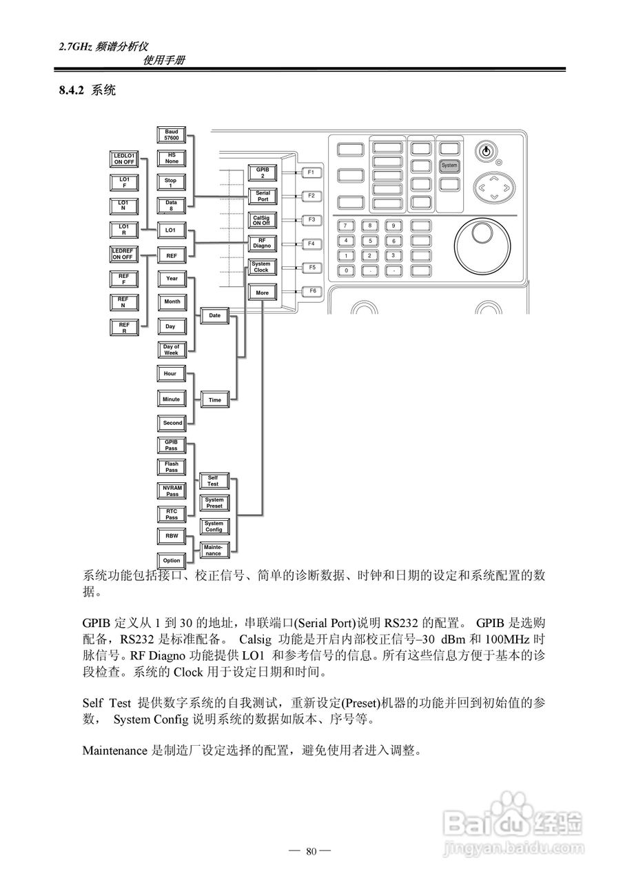 频谱分析仪GSP-827操作手册:[9]
