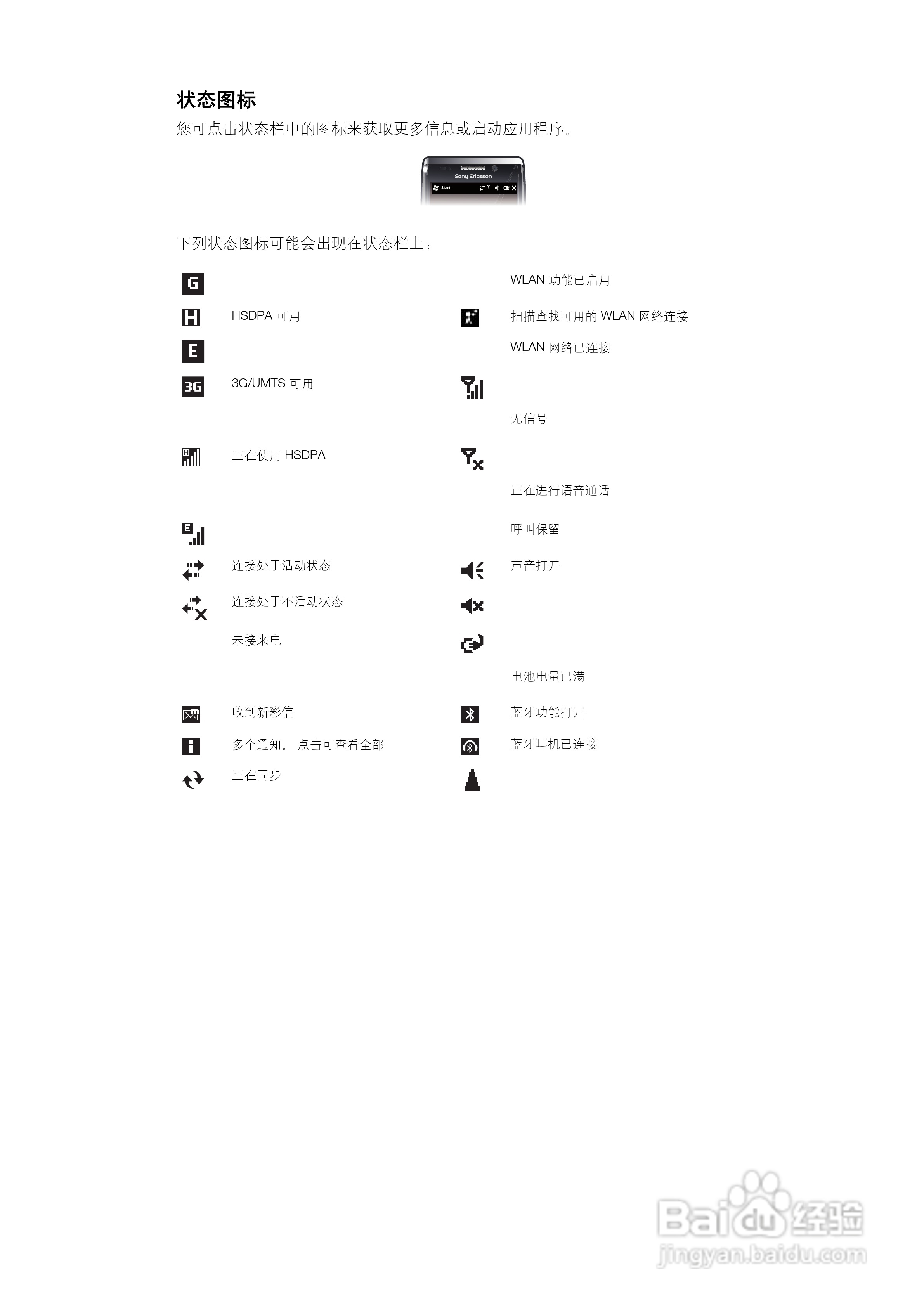 索尼爱立信X2i手机使用说明书:[2]
