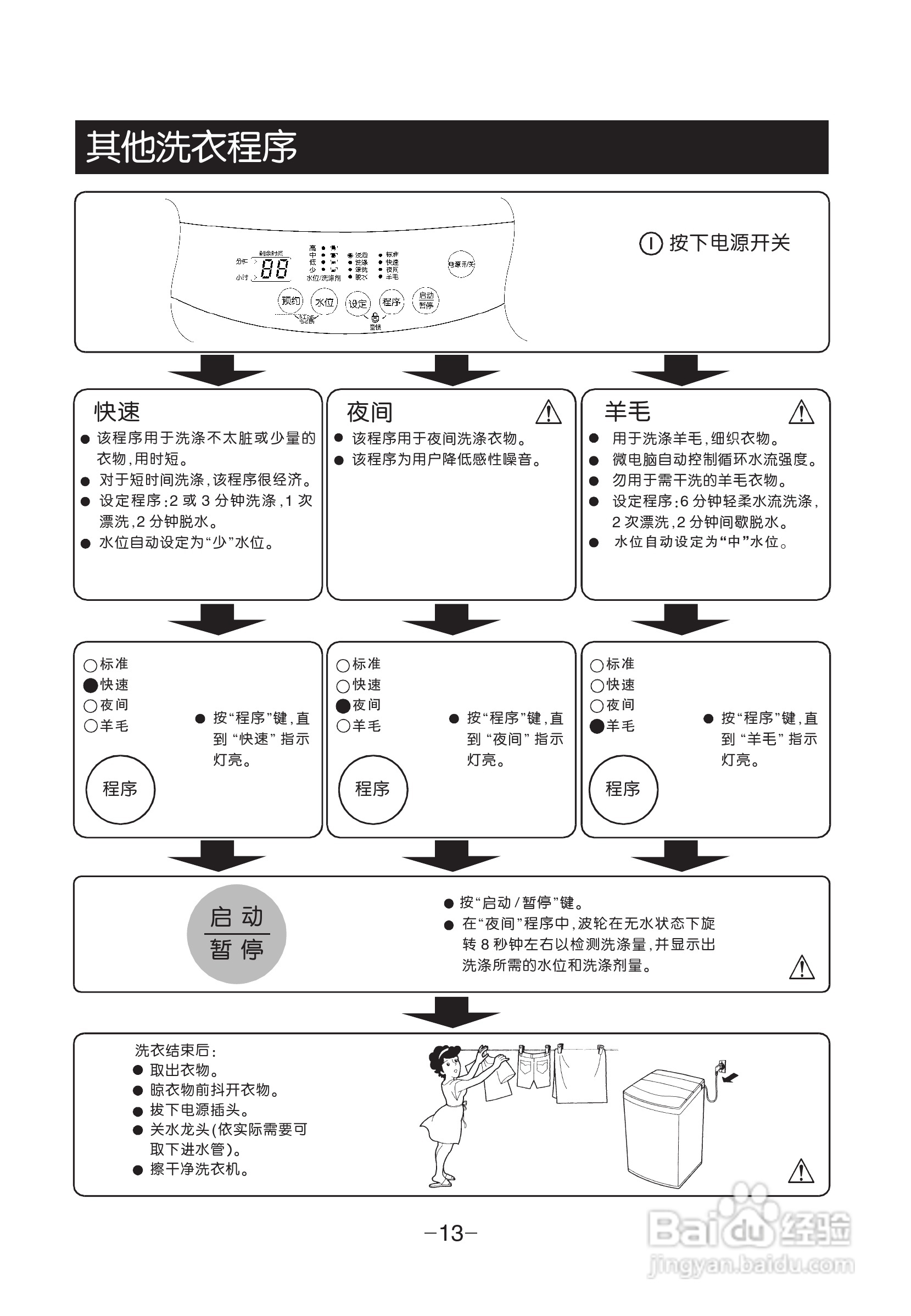 LG XQB50-358SN洗衣机使用说明书:[2]