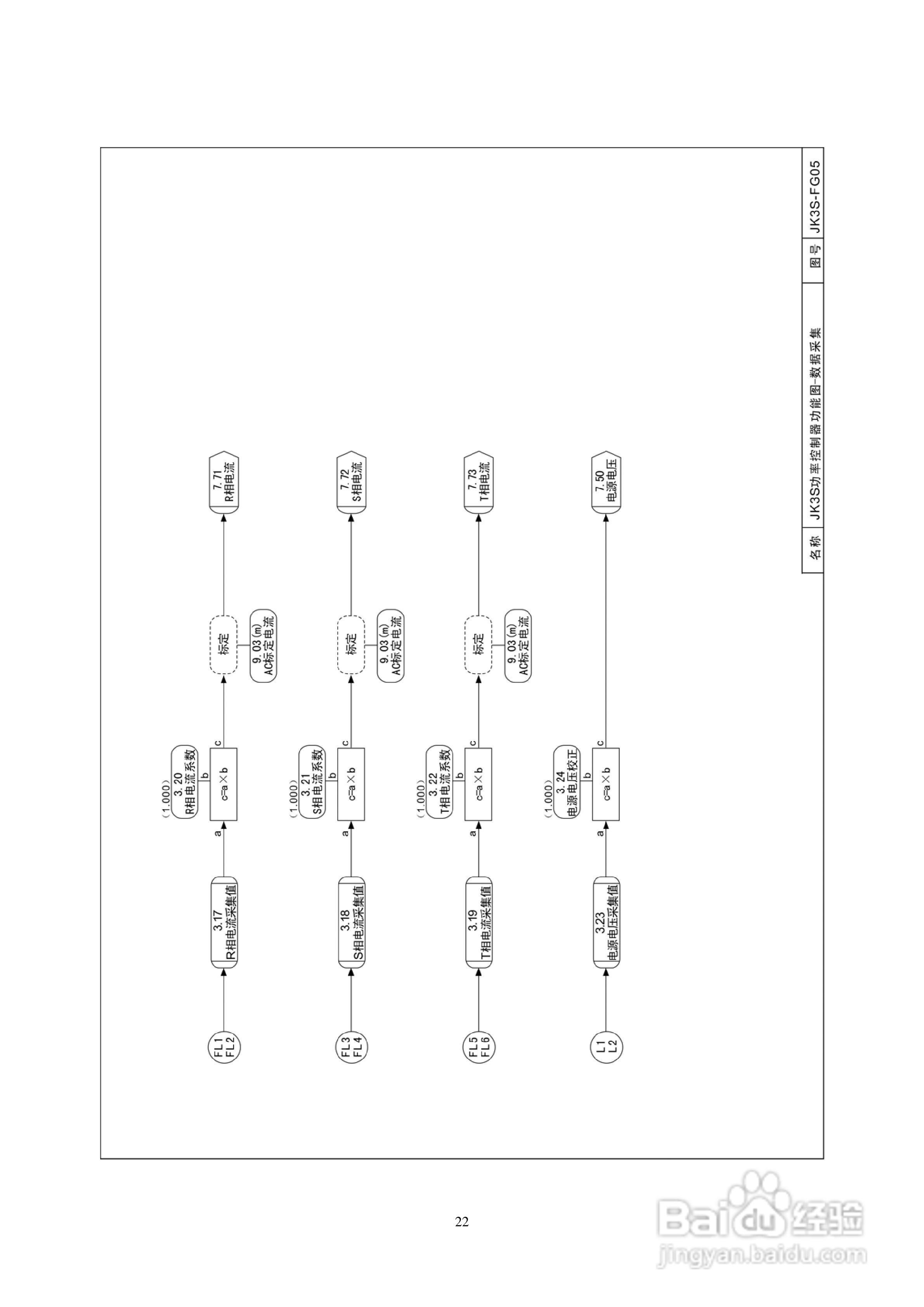 佳凯中兴JK3S三相全数字晶闸管功率控制器说明书:[3]