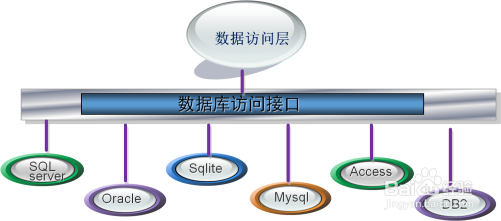 企业MES制造执行系统的特性