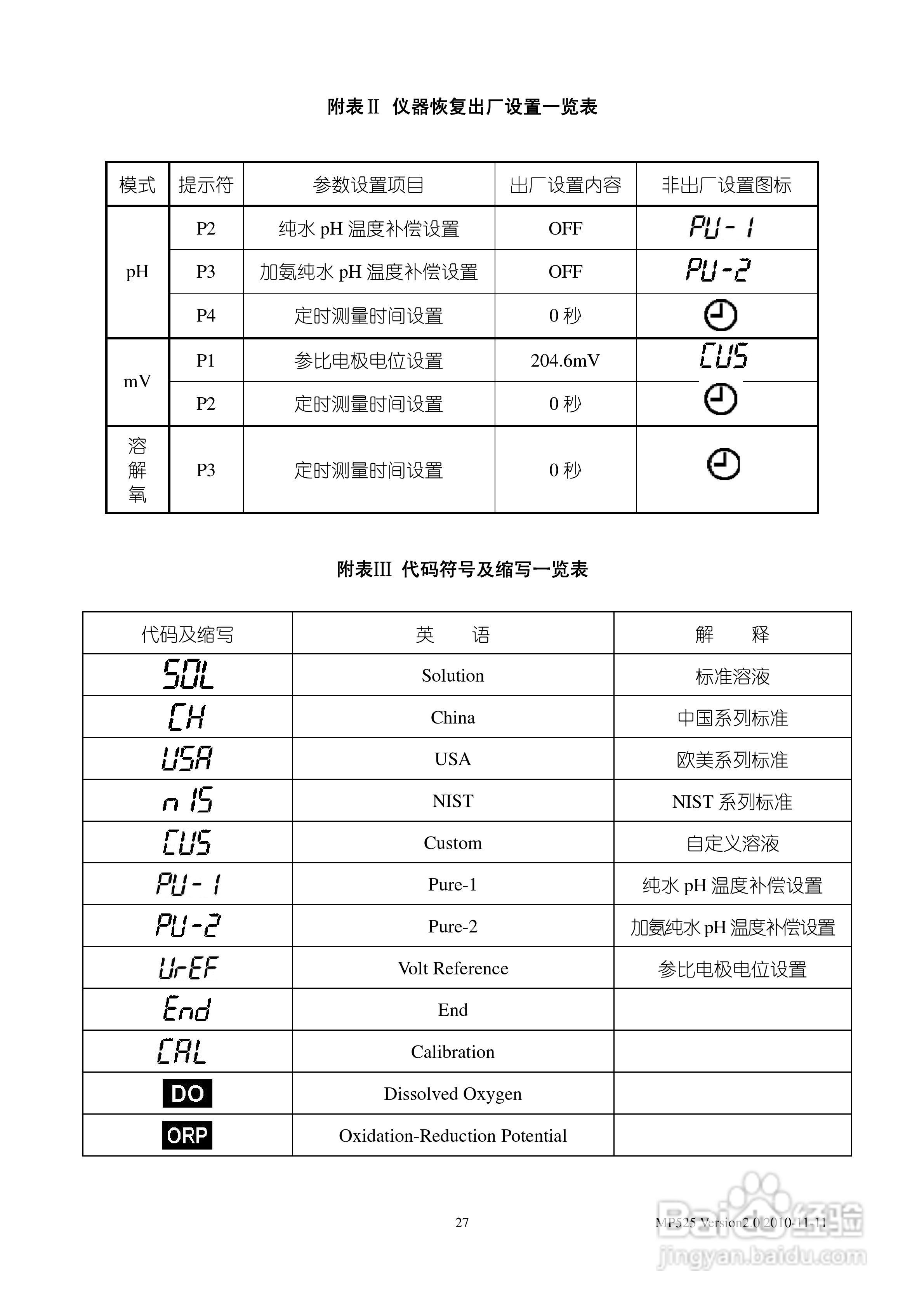 SANXIN MP525型pH/溶解氧测量仪使用说明书:[3]