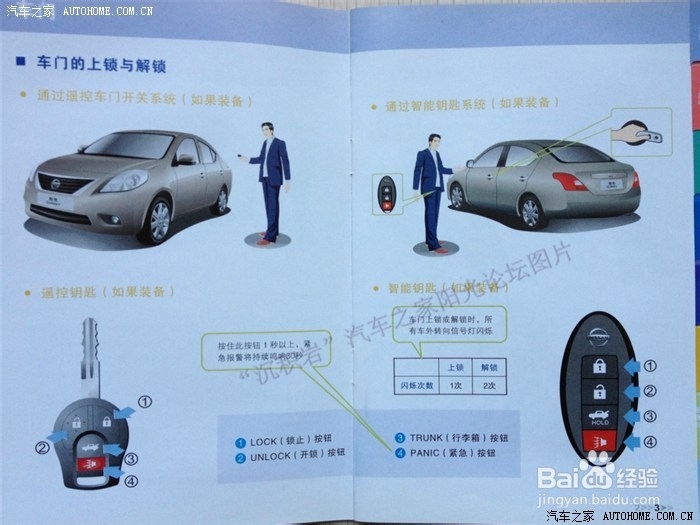 新阳光知识汇总，新手必看