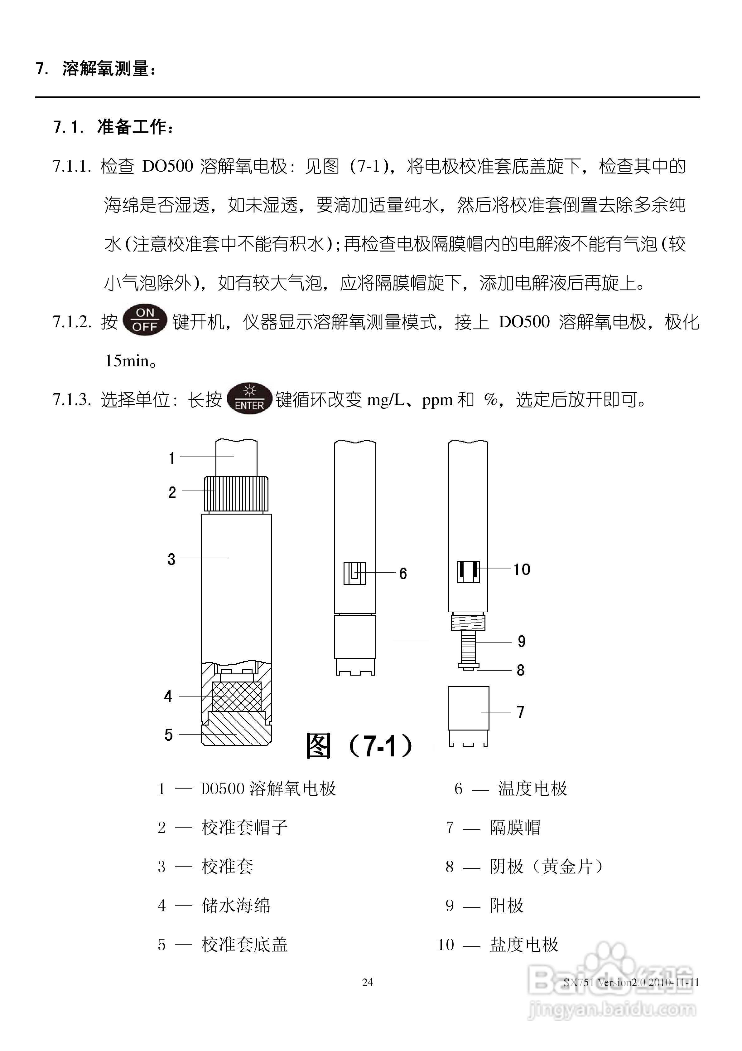 SANXIN SX751型pH/ORP/电导率/溶解氧测量仪使用说明书:[3]