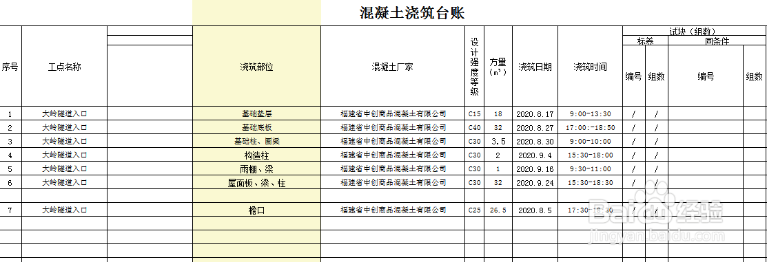 如何删除excel表格所需数据下方多余的空白行