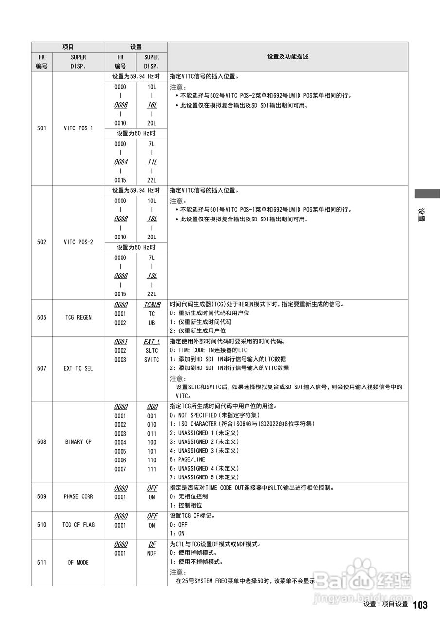 松下 AJ-HPS1500MC编辑录放机操作手册:[11]