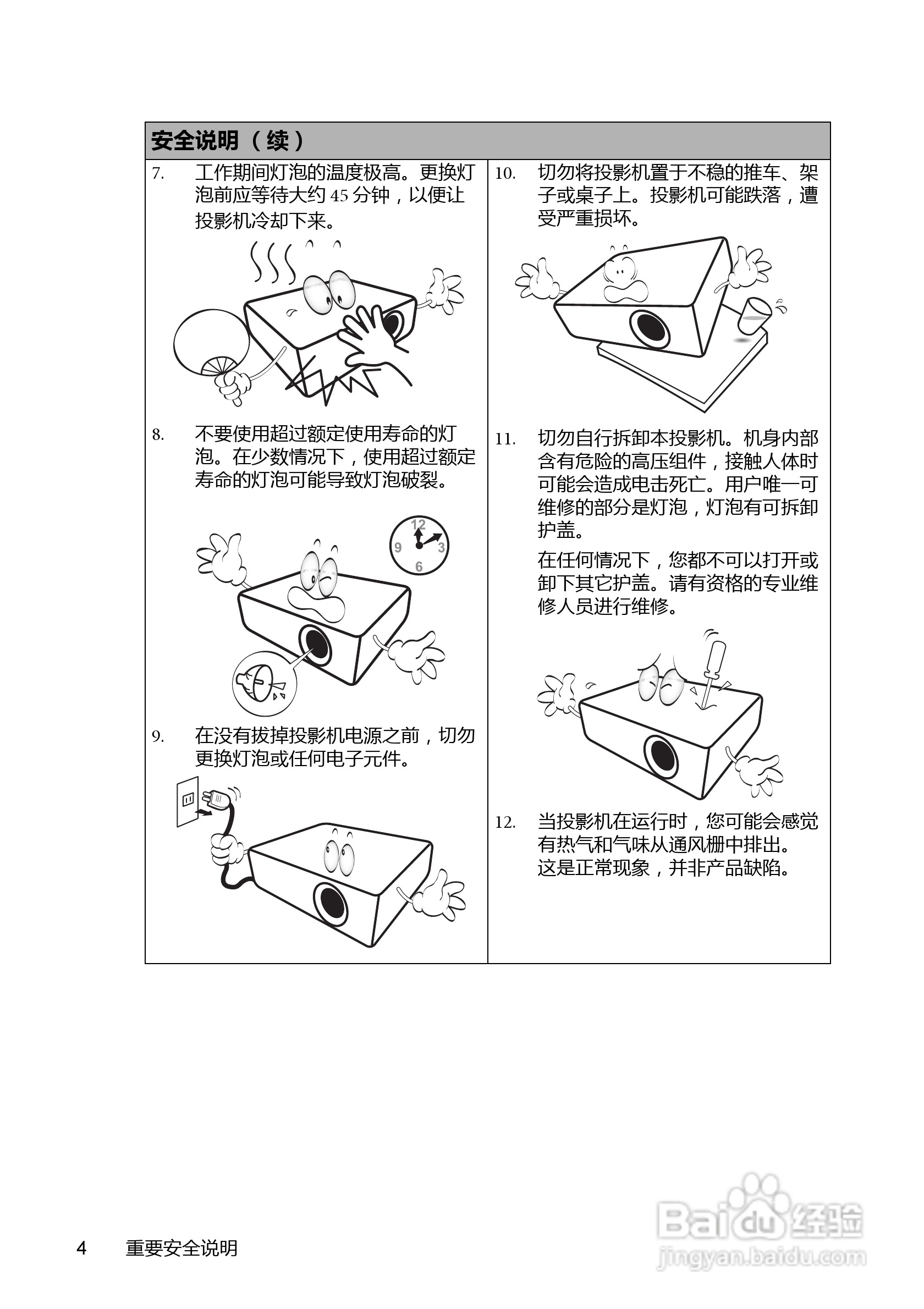 明基MX762ST投影机使用说明书:[1]