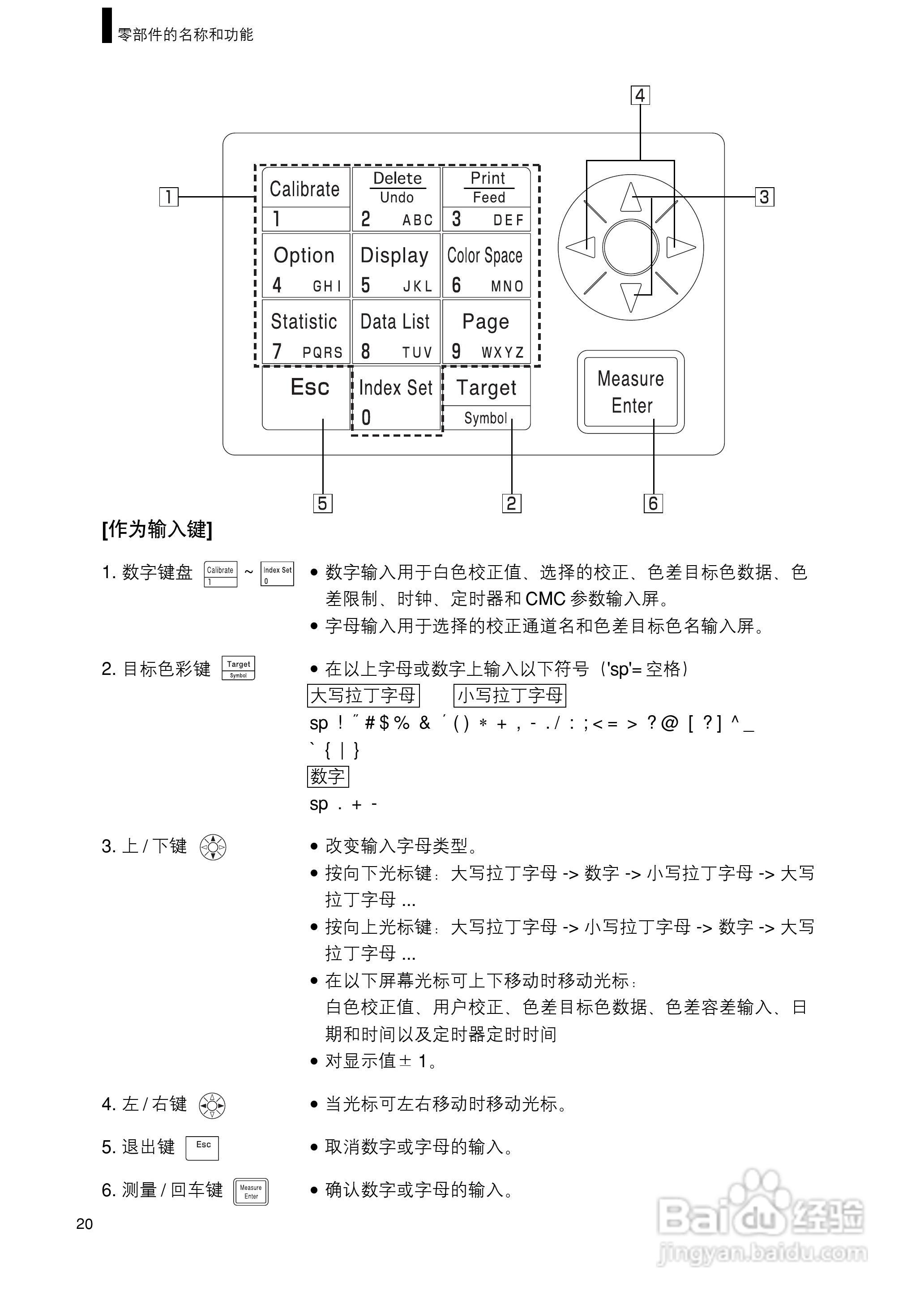 恒港色彩色差计CR-400/410使用说明书:[3]