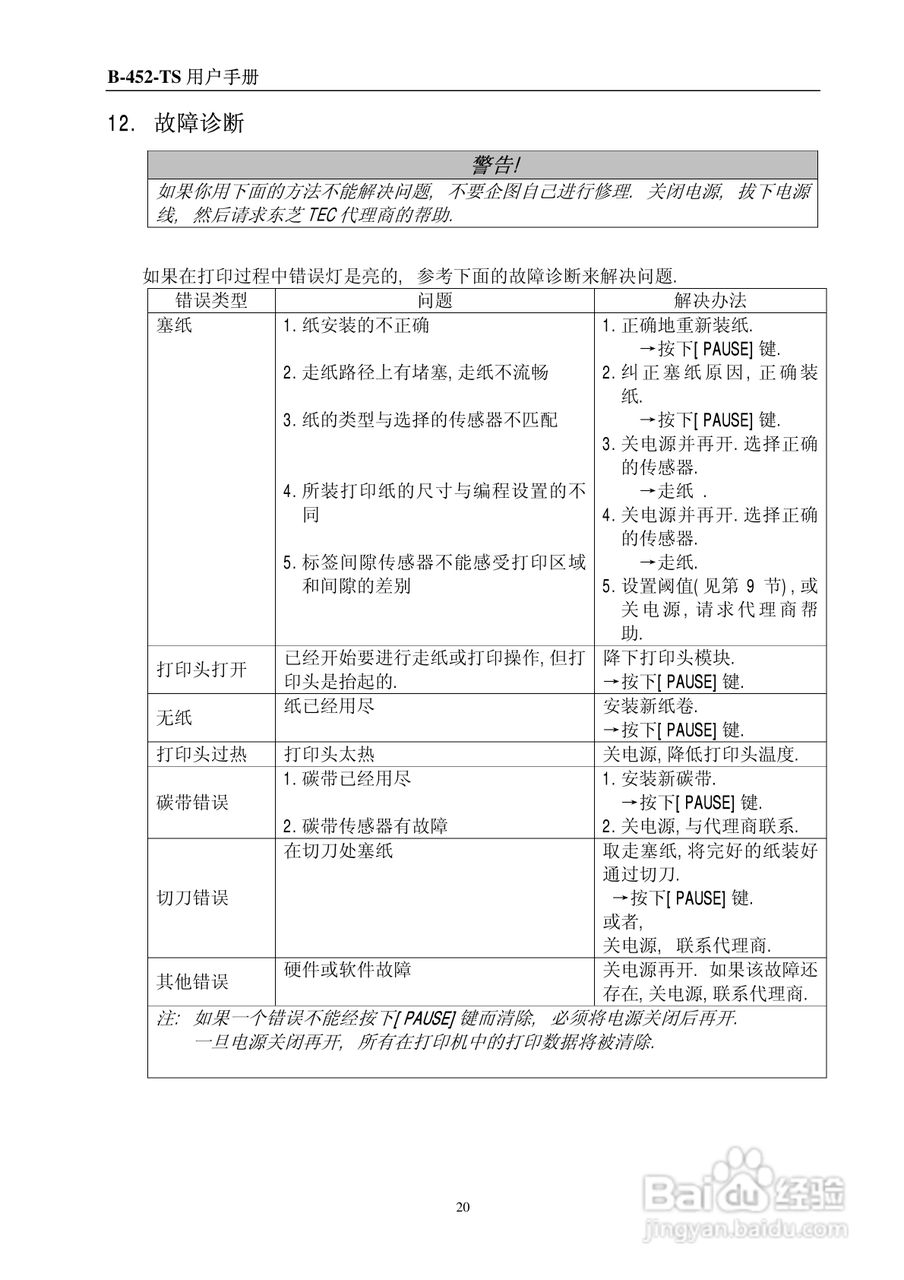 TEC452ts B-450打印机说明书:[3]