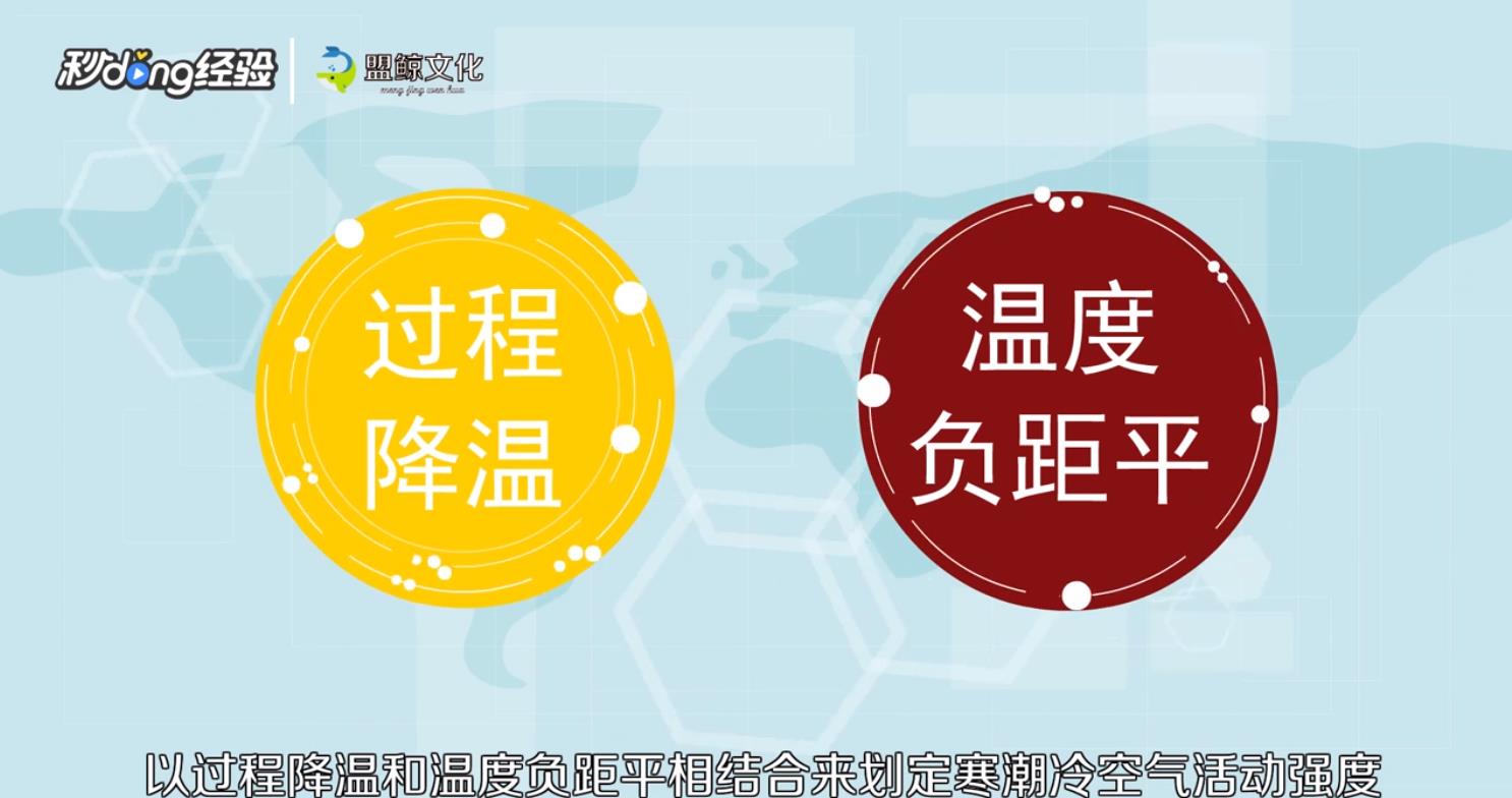 寒潮过境有哪些天气变化