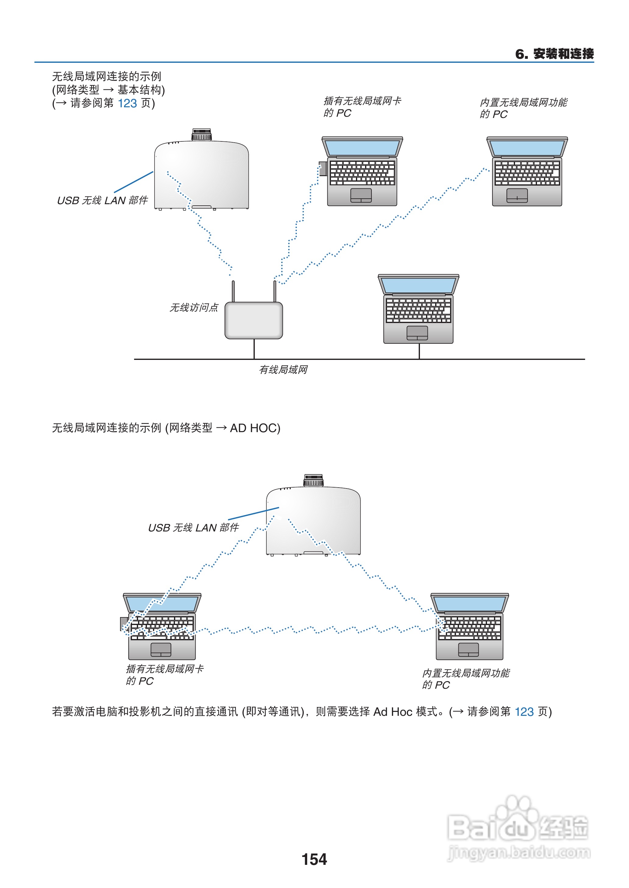 日电NP-PA550W+投影机说明书:[17]