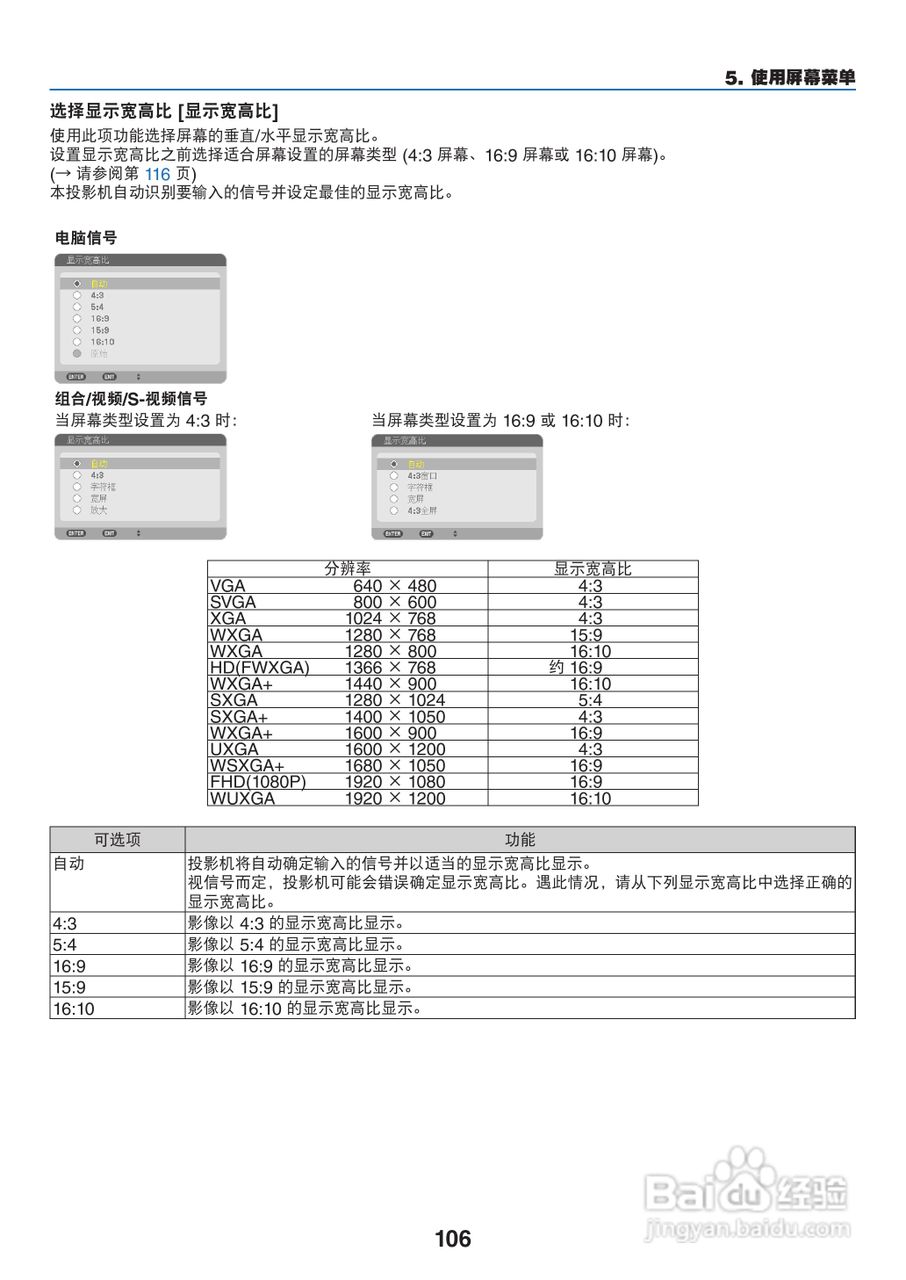 日电NP-PX800X+投影机说明书:[12]