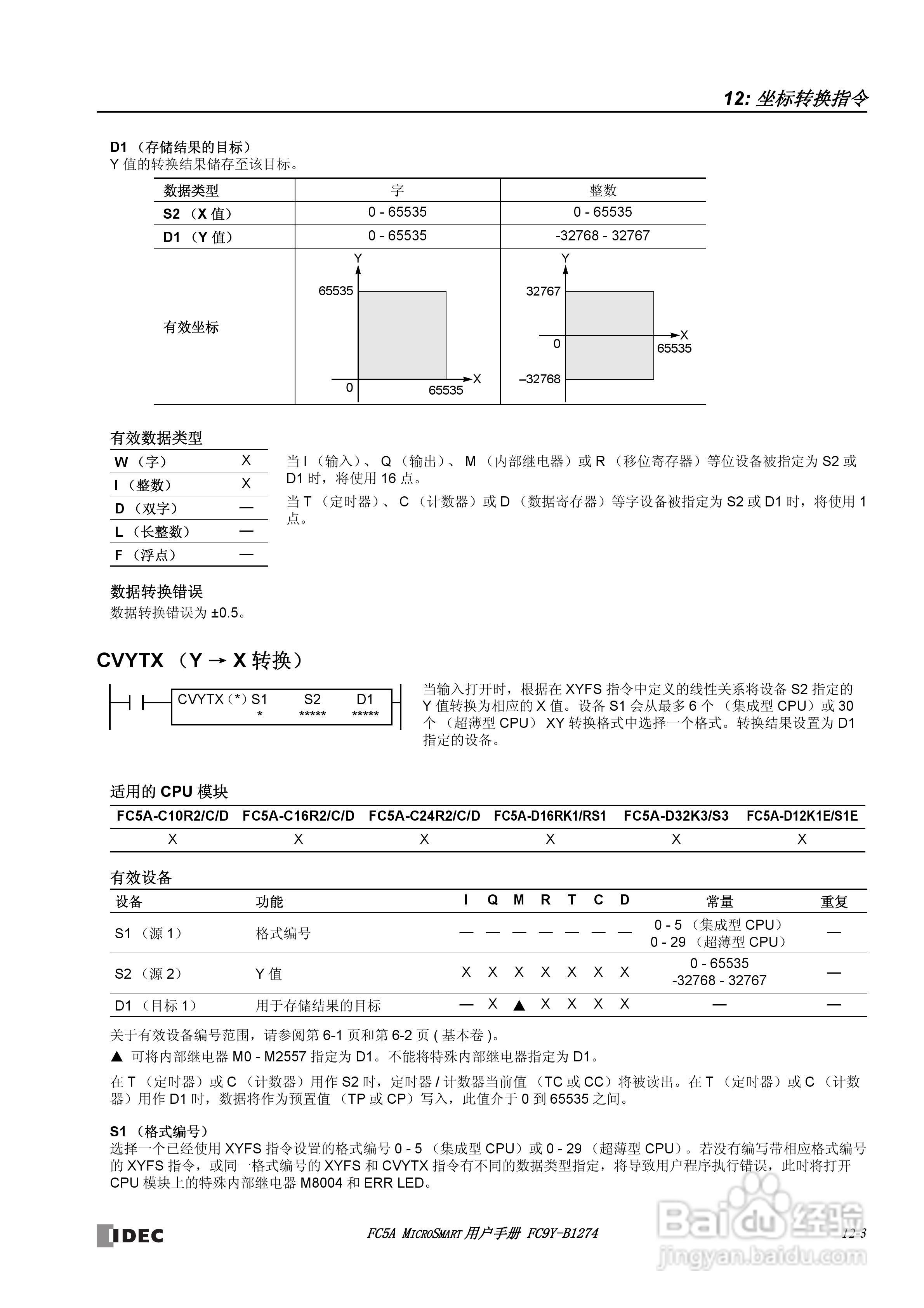 FC5A型可编程控制器_显示器使用说明书:[14]