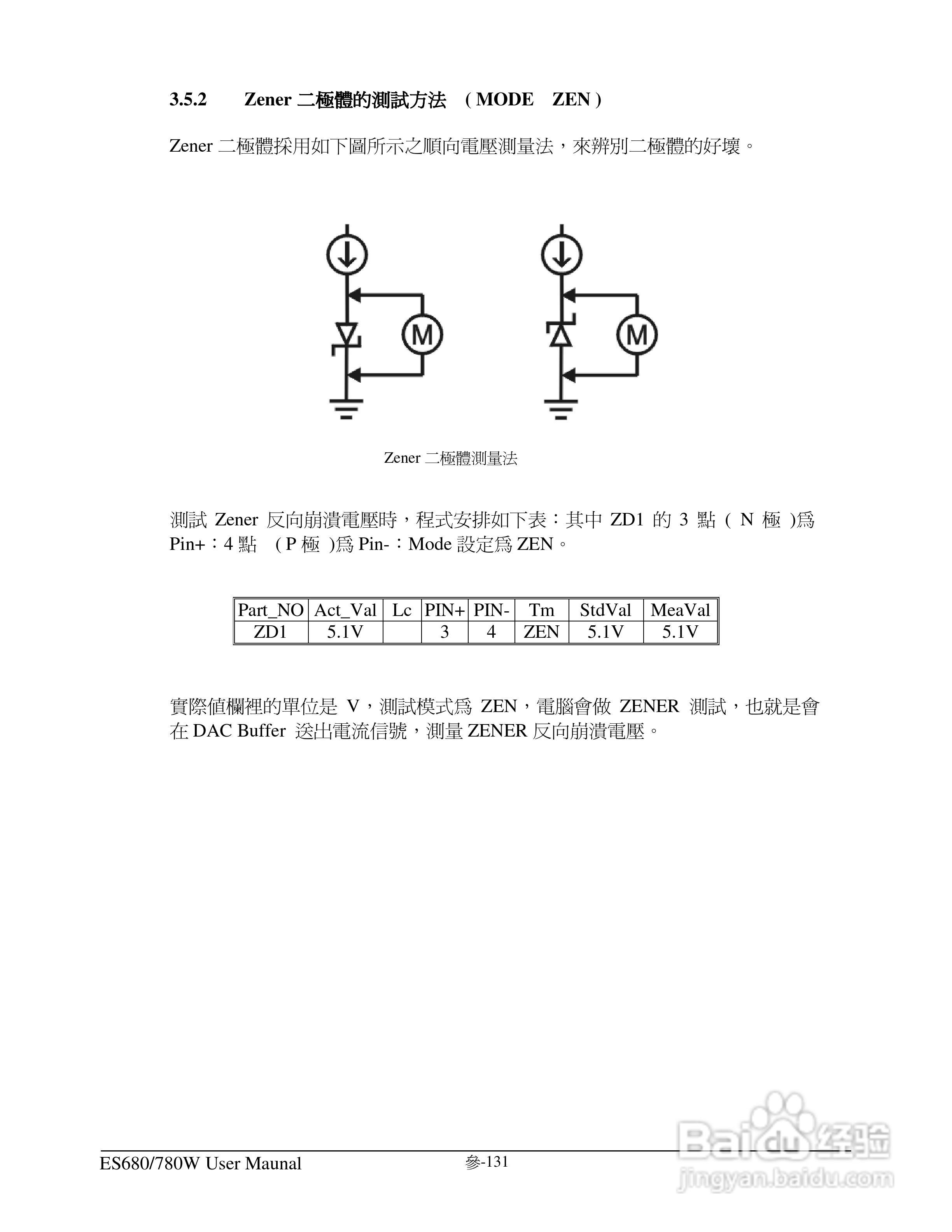 东之源 ES680W ES780W ICT在线测试仪操作手册:[15]