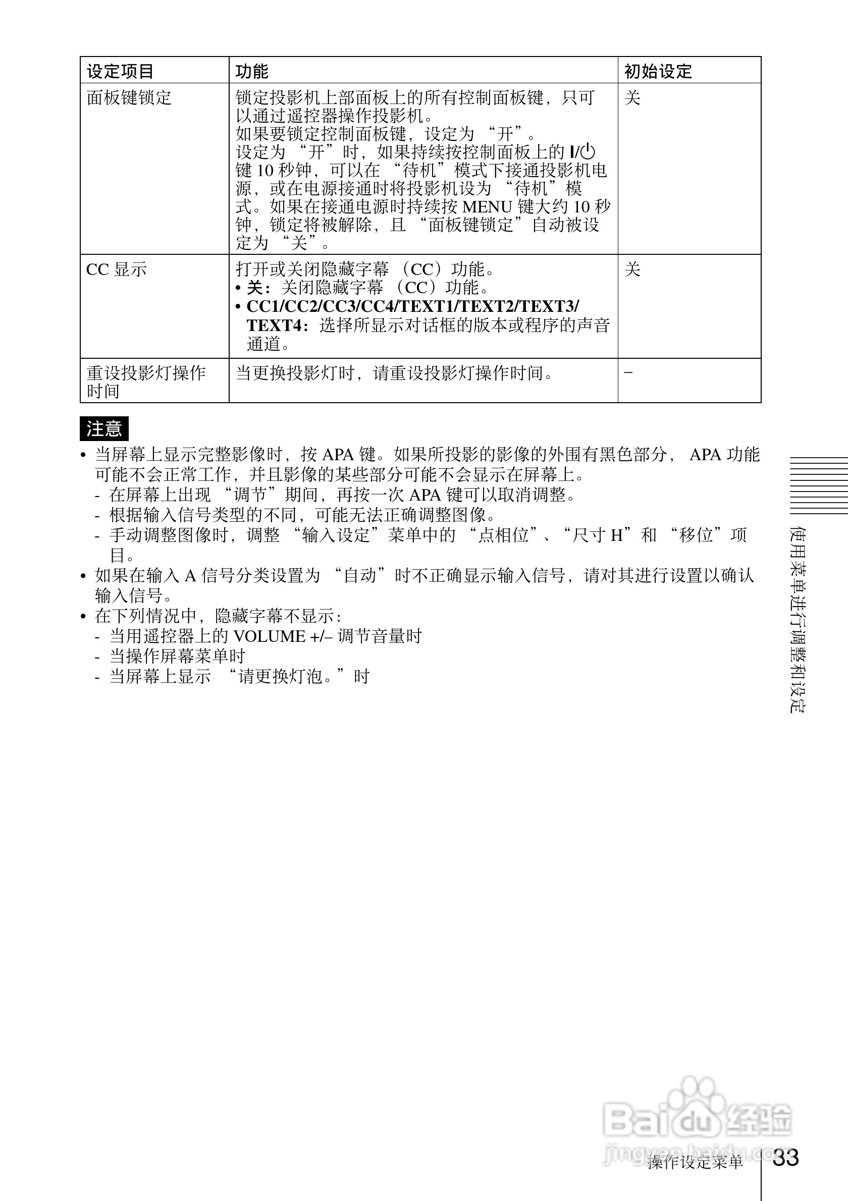 SONY VPL-EW7投影机说明书:[4]
