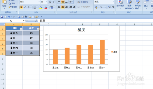 EXCEL中如何在工作表中插入动态图表