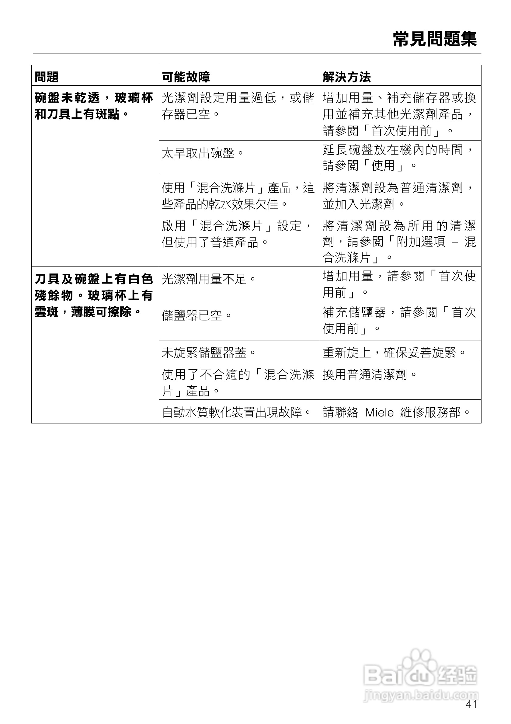 美诺Miele洗碗机G1472使用说明书:[5]
